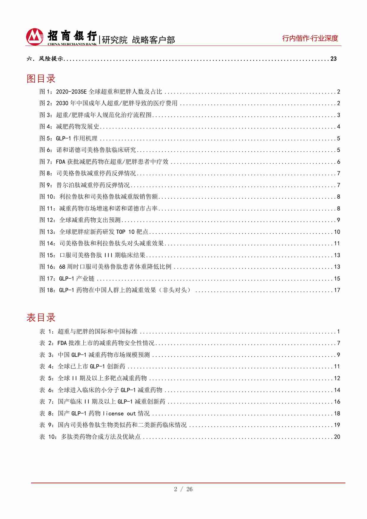 生物医药之减肥药：全球市场需求爆发，紧抓GLP-1产业链机遇 -招商银行.pdf-2-预览