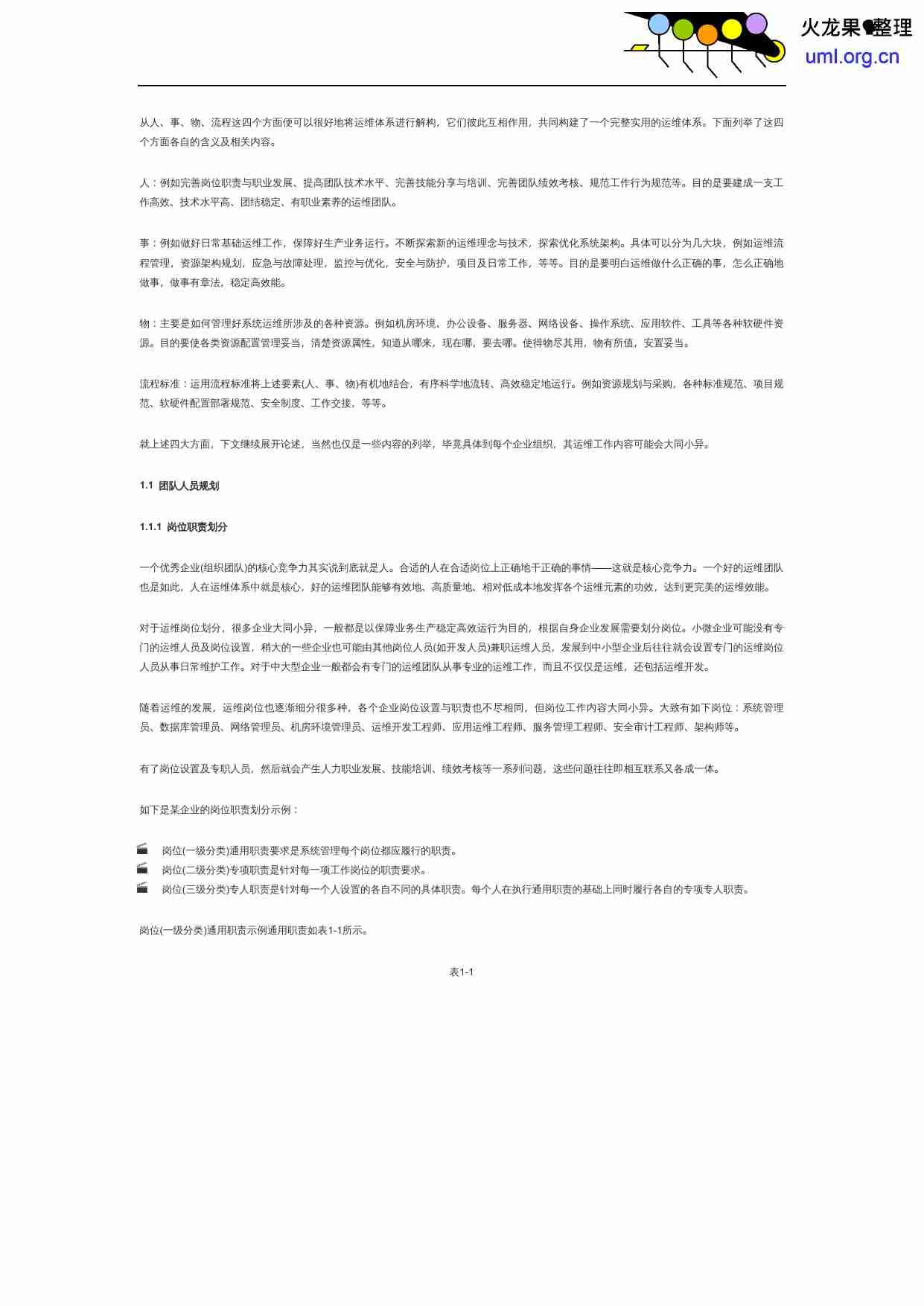 系统运维体系架构规划.docx-1-预览