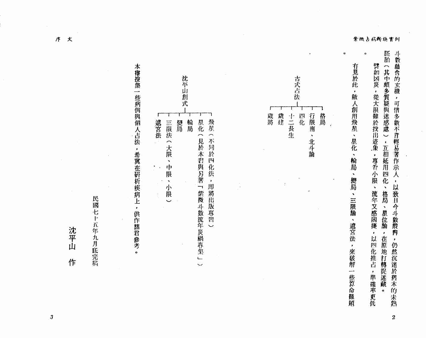 13【第十三份】沉平山-紫微斗数占病断诀实例.pdf-3-预览