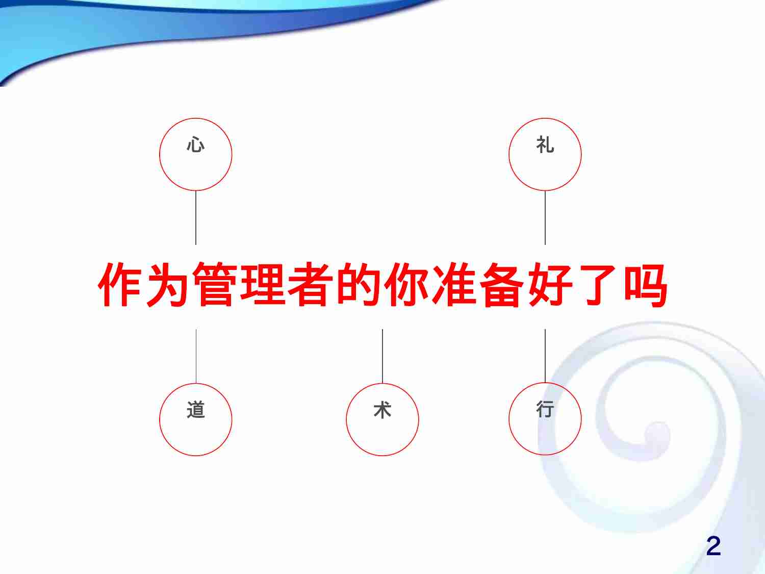 课件—优秀管理者效率制胜关键——目标与计划管理-62页.pptx-1-预览