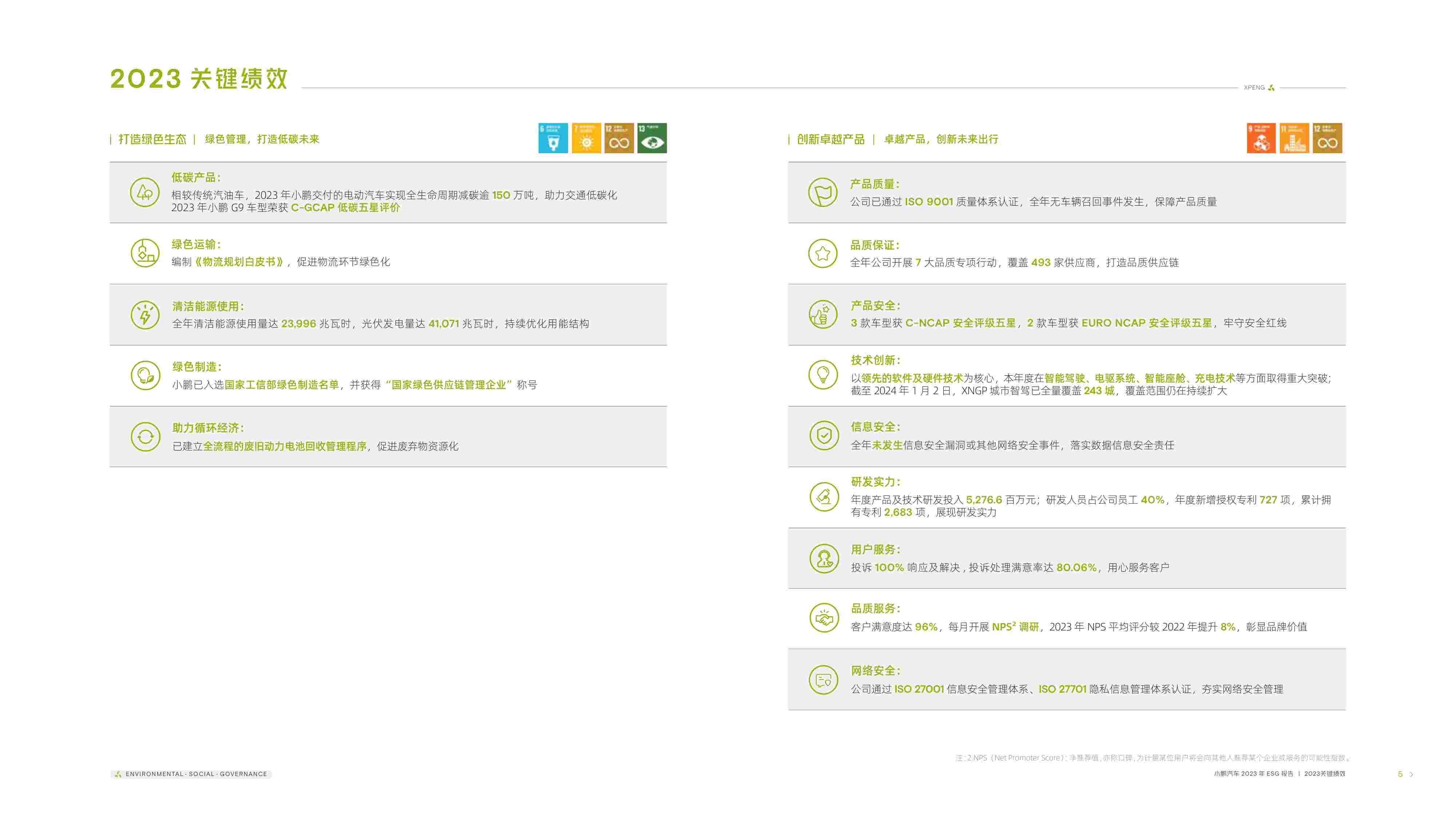 小鹏汽车2023年环境、社会及管治报告.pdf-4-预览