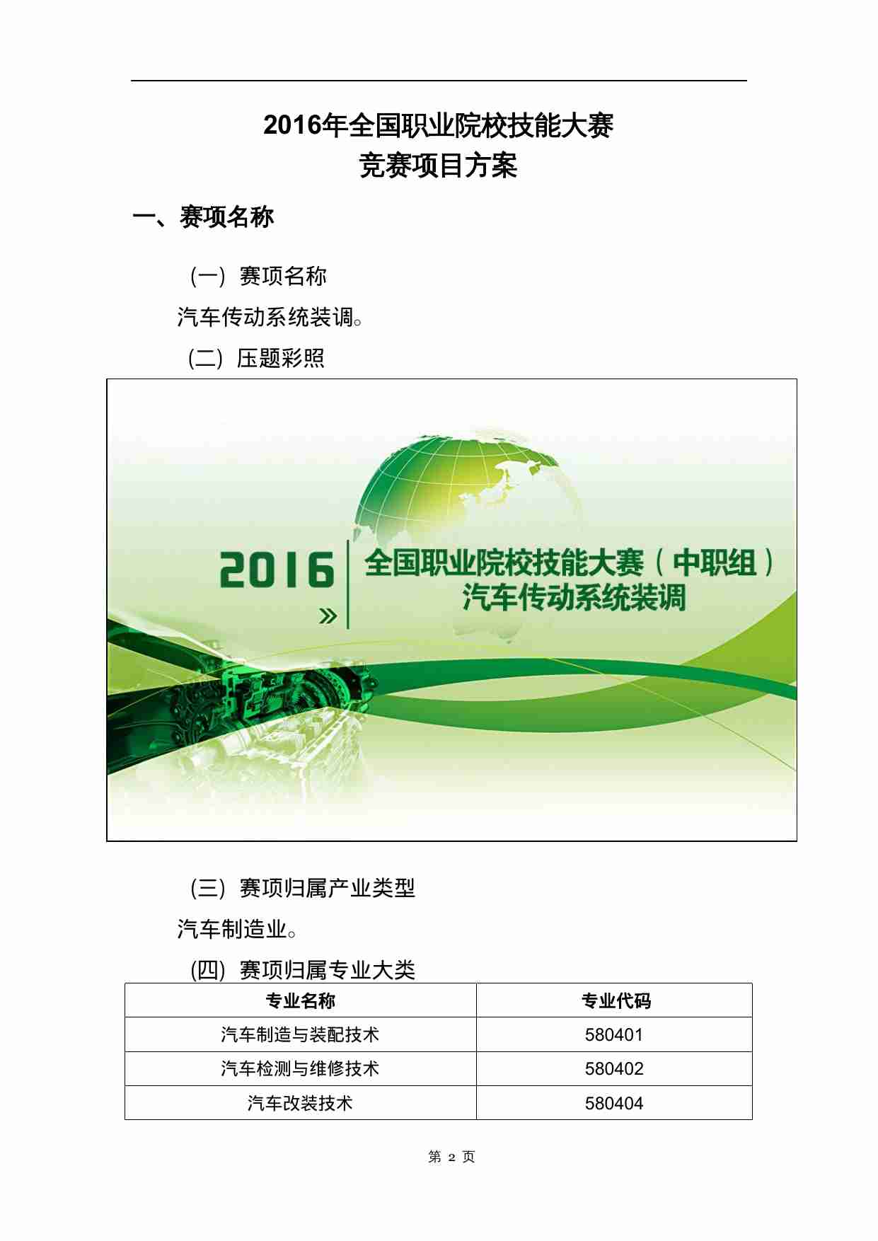 附件74：ZZ-074 汽车传动系统装调（中职）.doc-1-预览