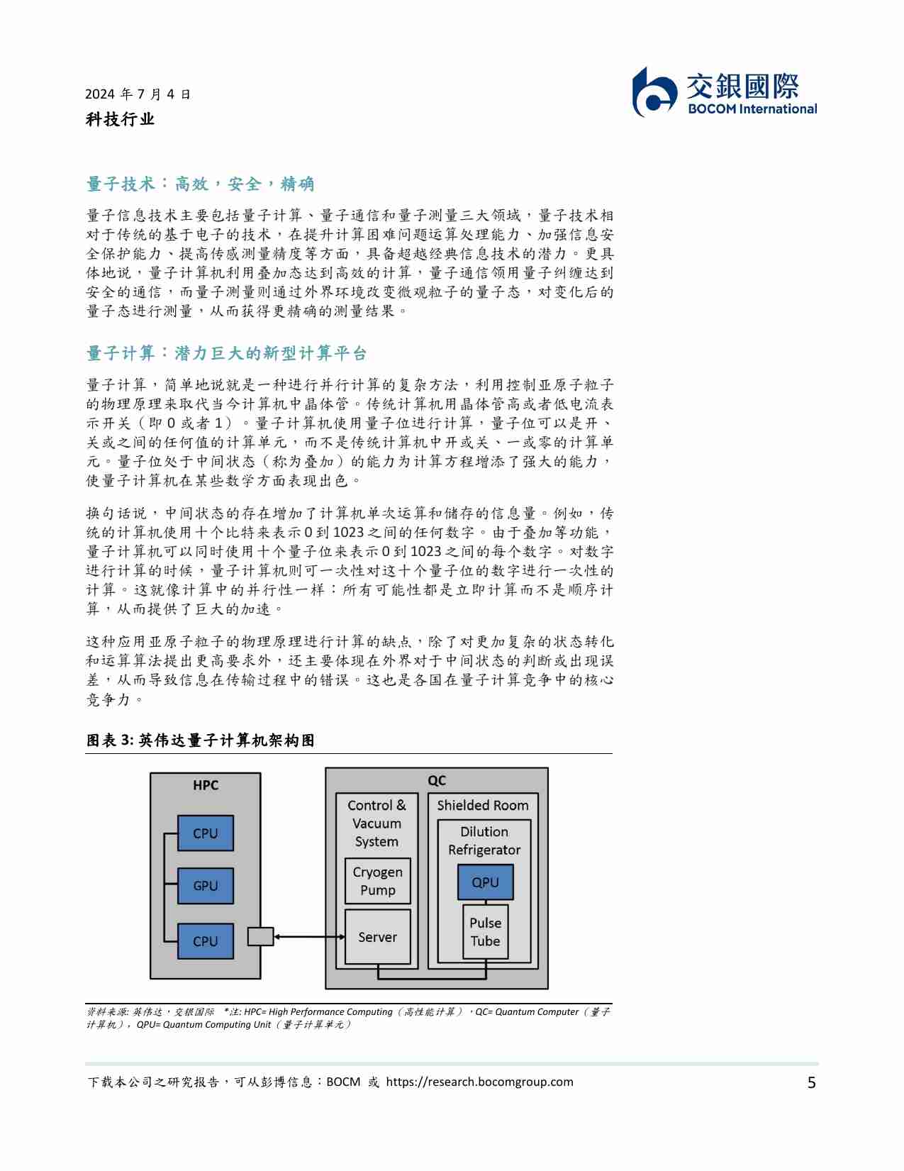 科技行业：量子技术：新质生产力的下一个突破口？ 20240414 -交银国际.pdf-4-预览