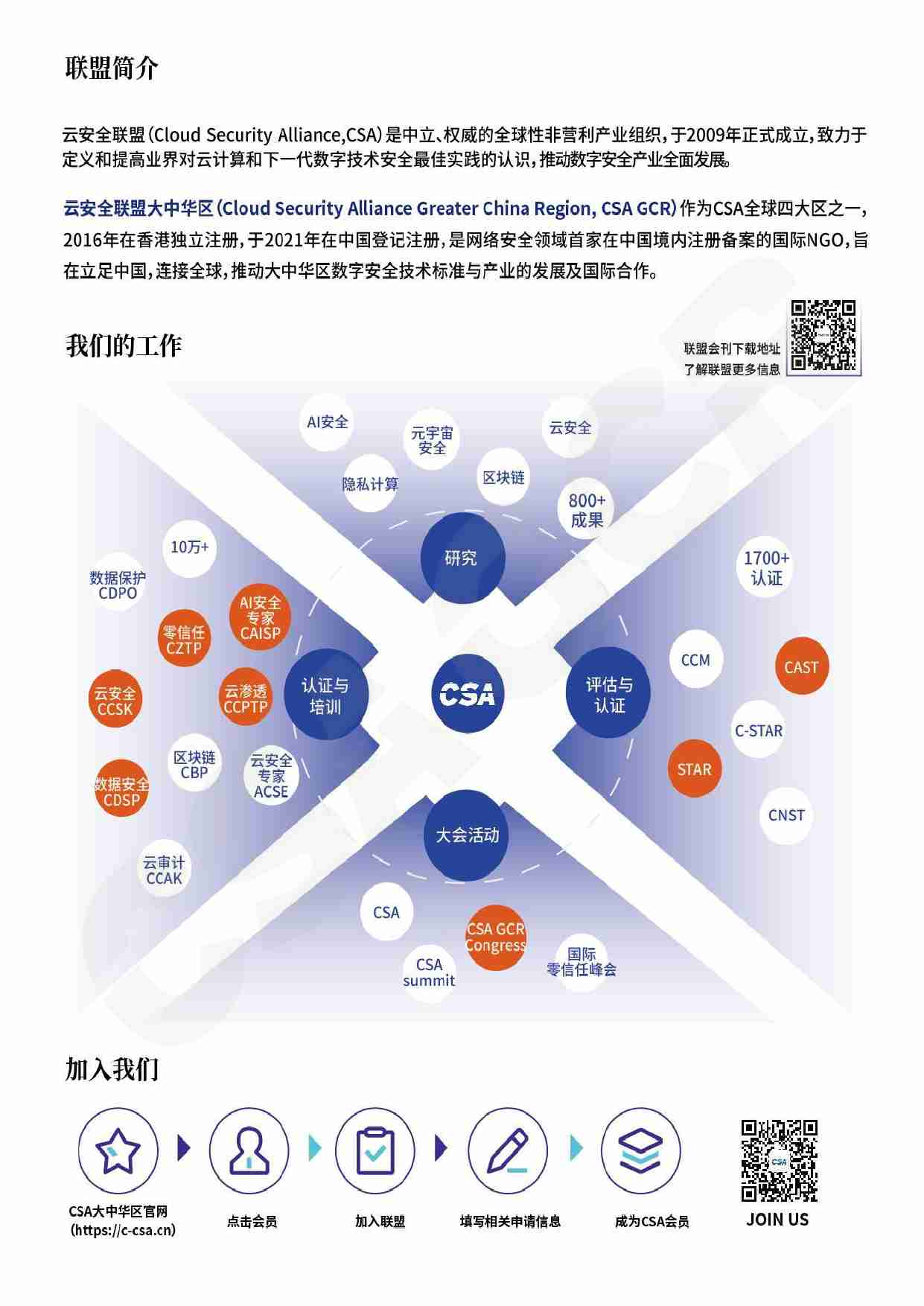 数据分类分级实践指南2.0-云安全联盟大中华区.pdf-2-预览