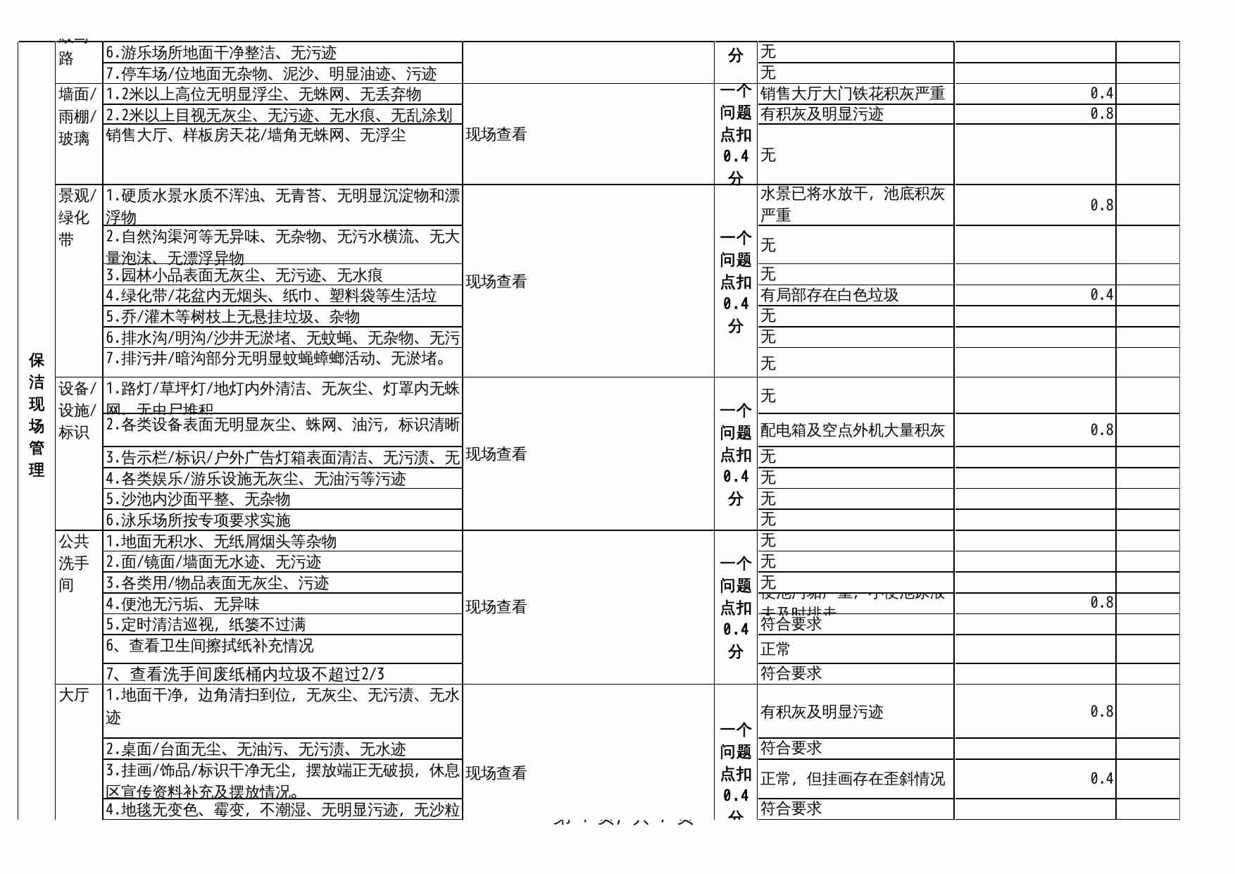 12 物业检查记录.xls-4-预览