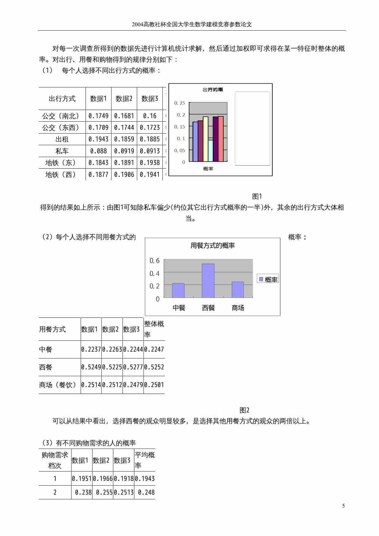 2004-北京奥运会临时迷你超市.doc-4-预览
