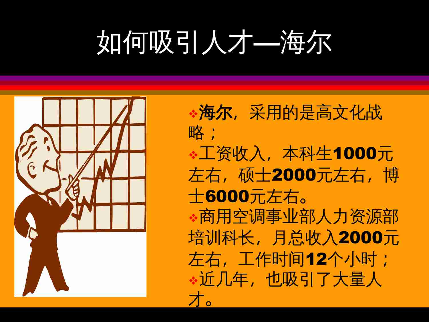 MBA课程：人本管理与领导艺术.ppt-4-预览