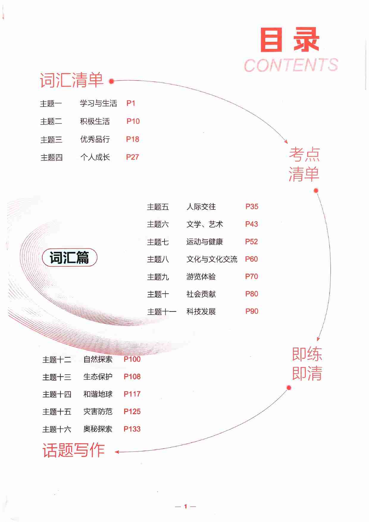 2026新高考53A英语精讲册.pdf-4-预览