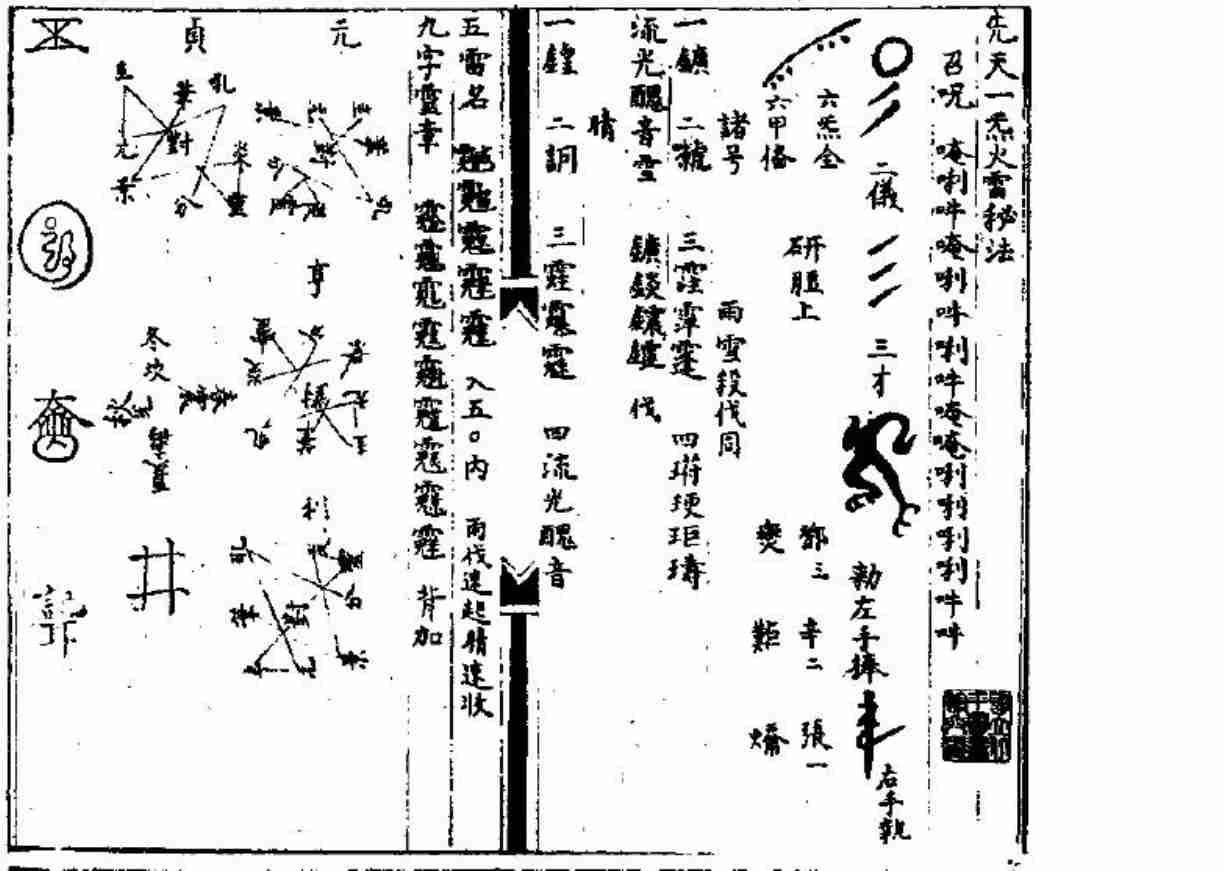 先天一气火雷秘法.pdf-0-预览