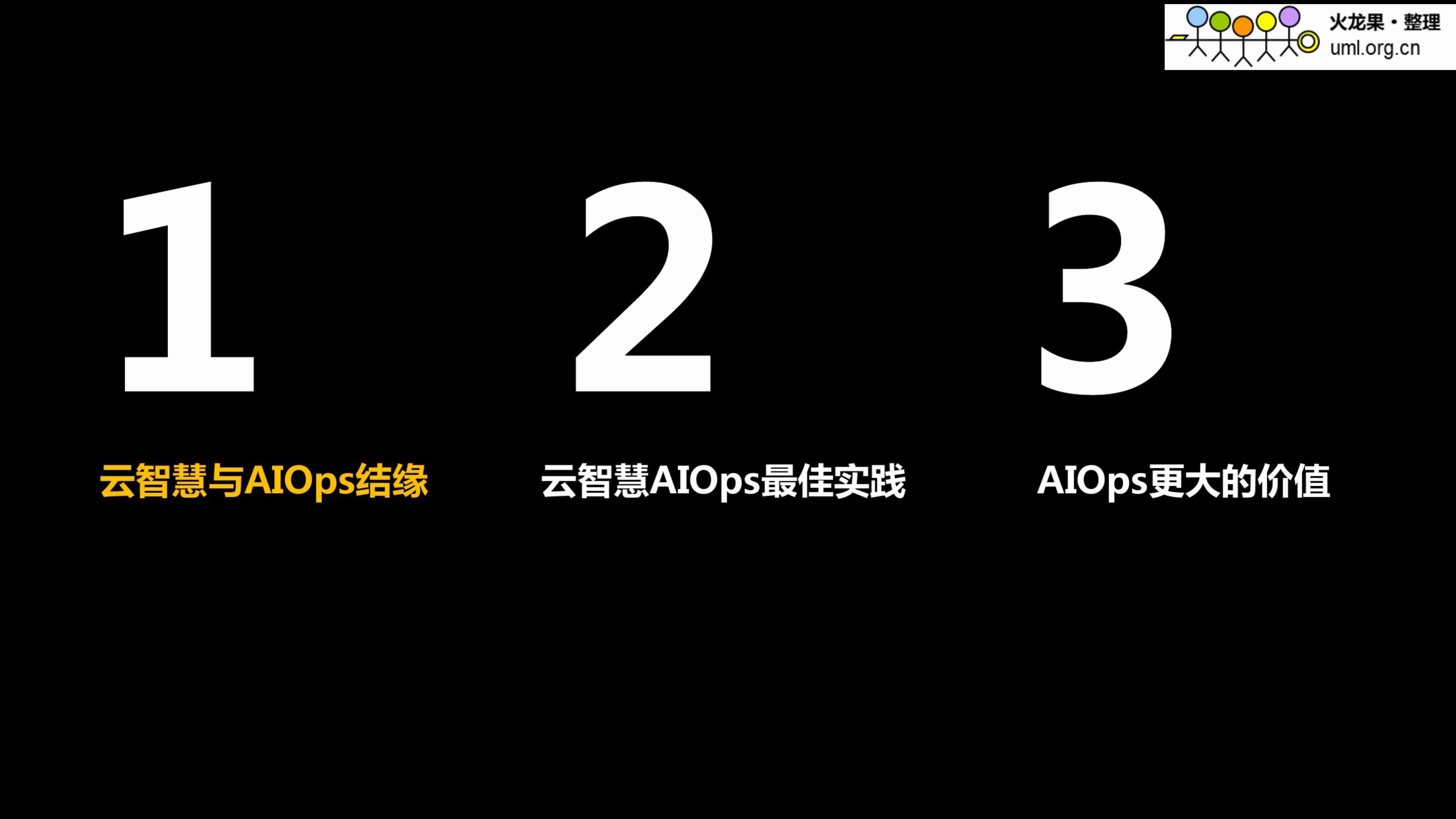 AIOps在业务运维的最佳应用实践.pdf-1-预览