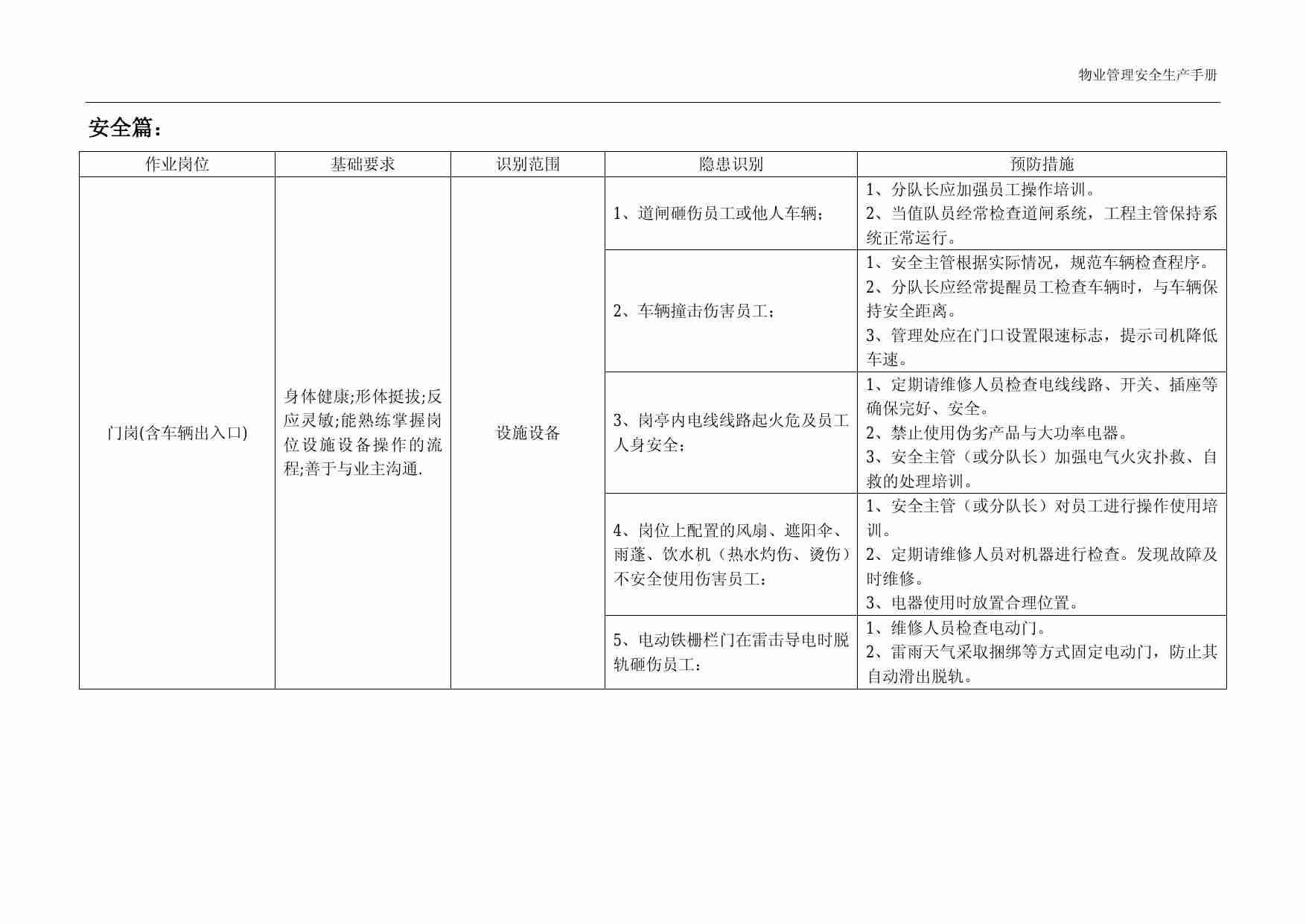 3.2 物业管理安全生产之安全篇.pdf-0-预览