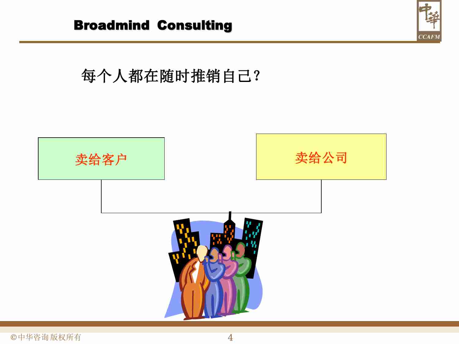 顾问式销售技巧.pdf-3-预览