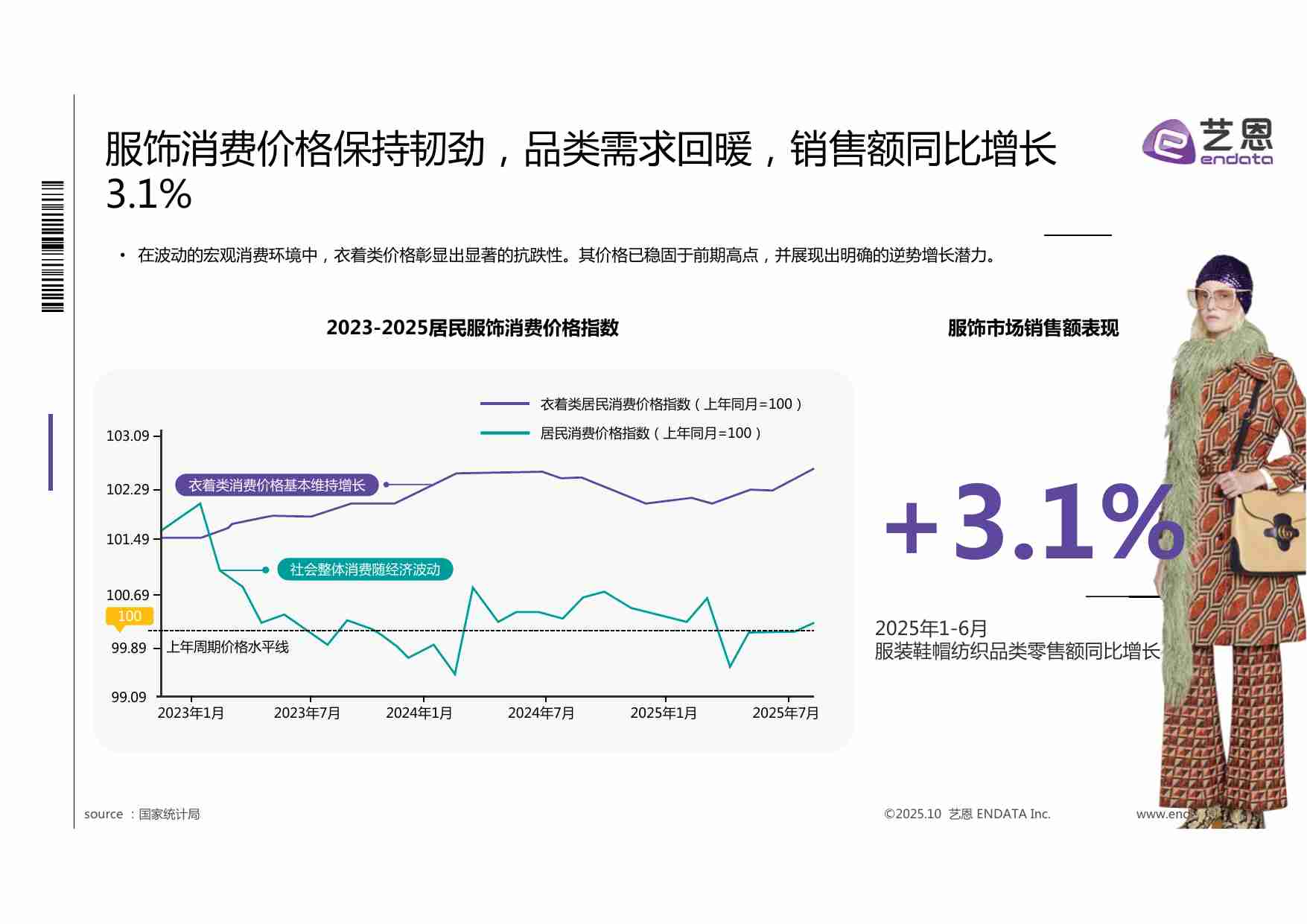 2025秋冬衣橱灵感洞察报告 .pdf-3-预览
