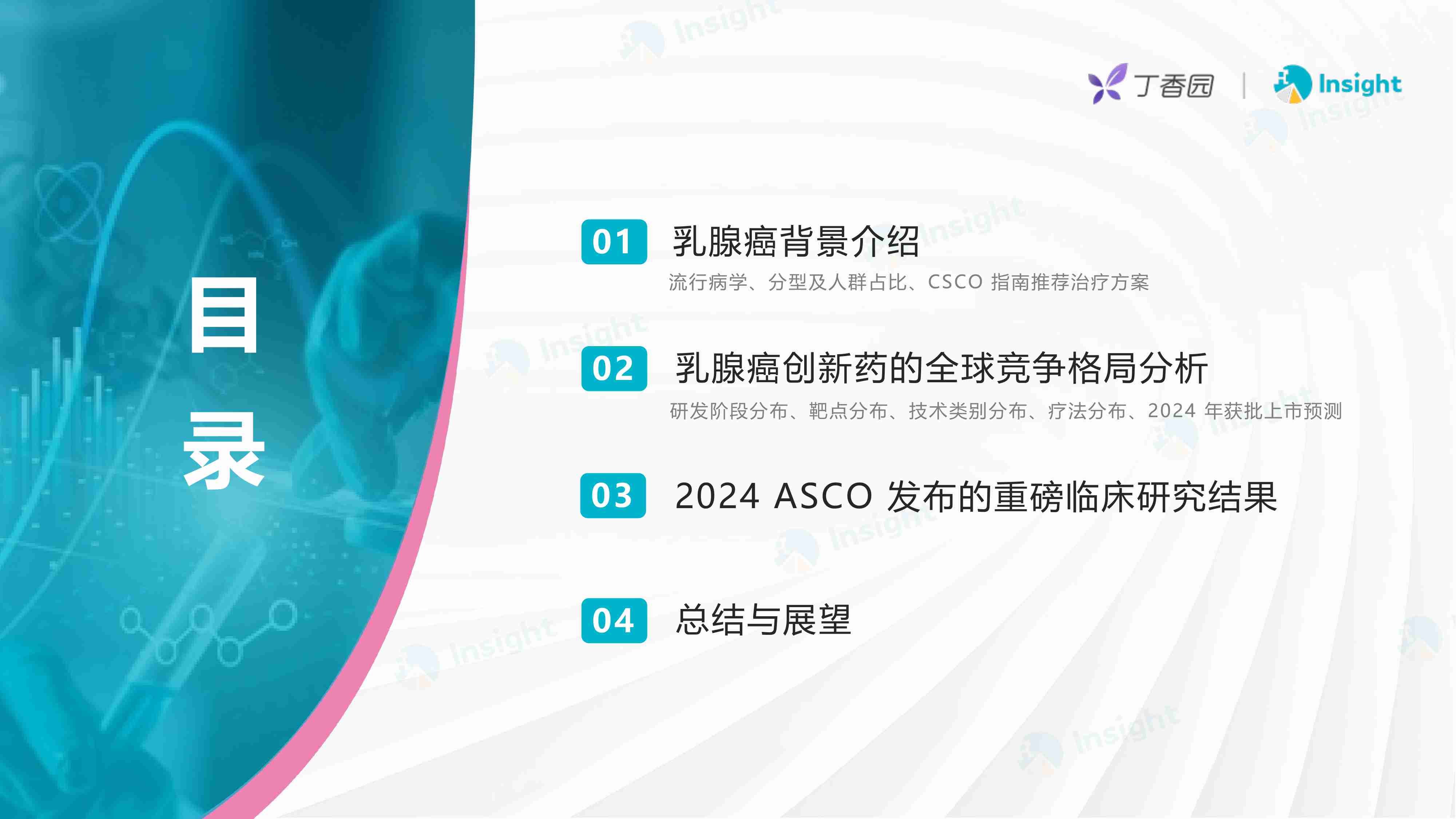 丁香园Insight：2024 ASCO：乳腺癌创新药全球竞争格局分析报告.pdf-3-预览