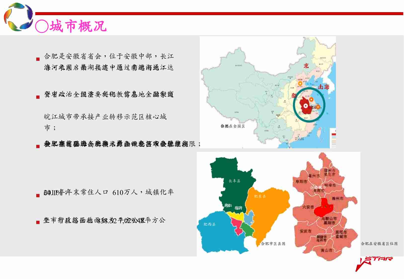 房地产营销策划 -合肥星光天地步行街项目招商计划书_114p_营销推广策略.ppt-3-预览