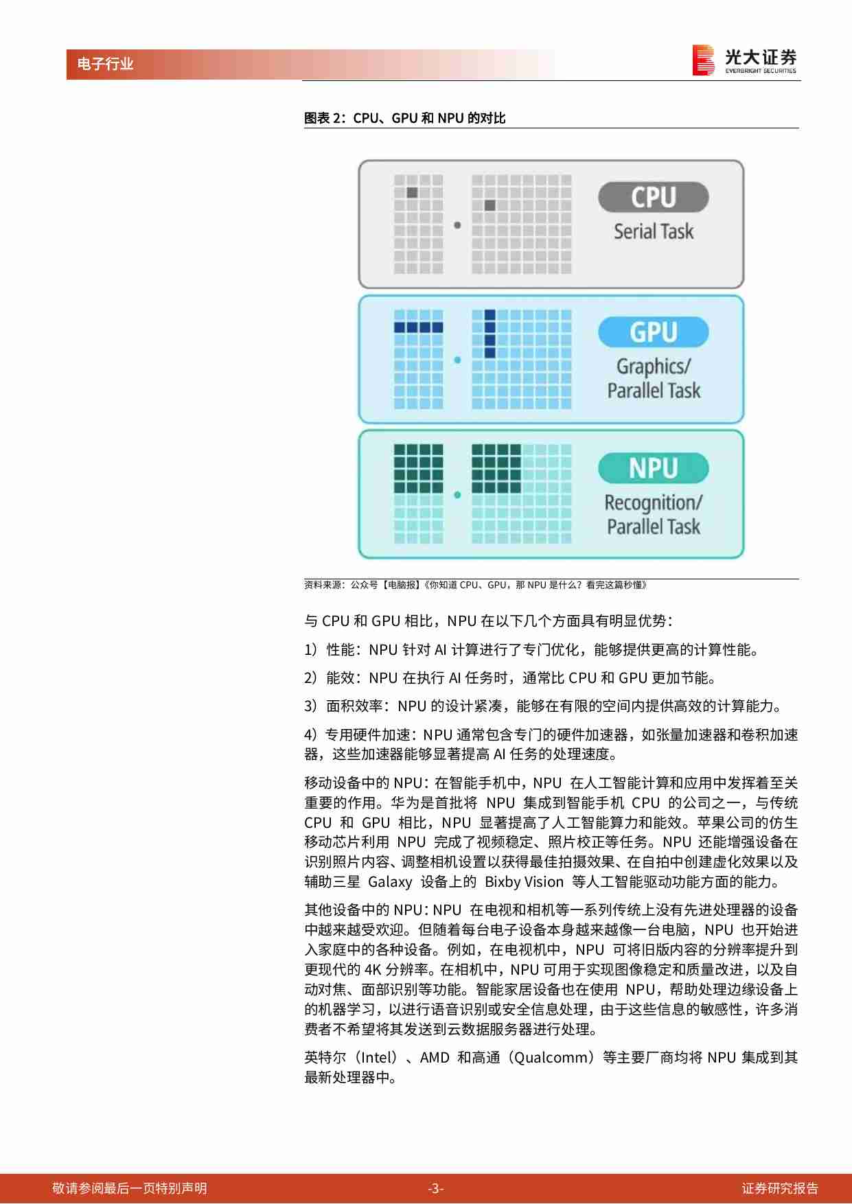 半导体-行业跟踪报告之二十：边缘算力SoC：AIoT智能终端的大脑，端侧算法部署的核心.pdf-2-预览