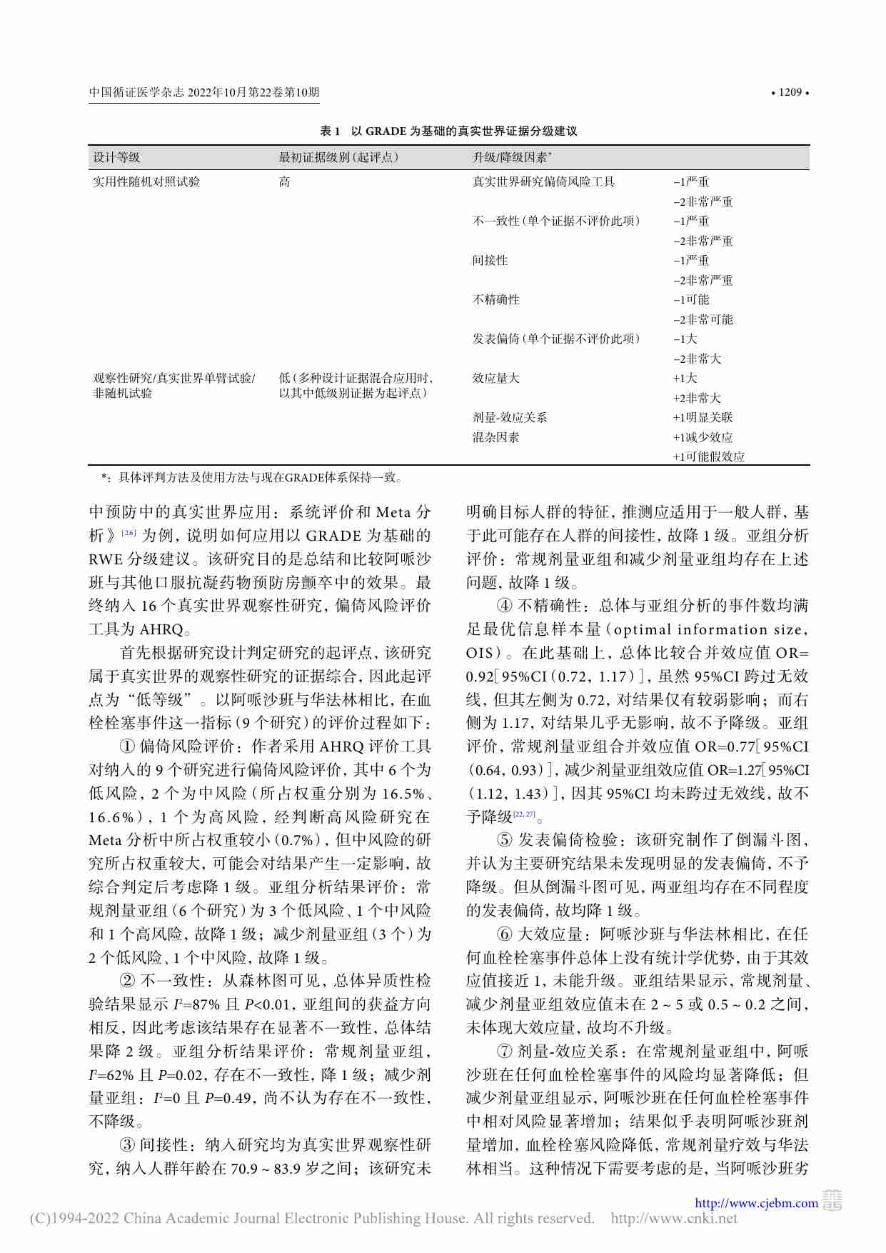 真实世界临床研究证据分级的思考与初步探索_费宇彤.pdf-3-预览