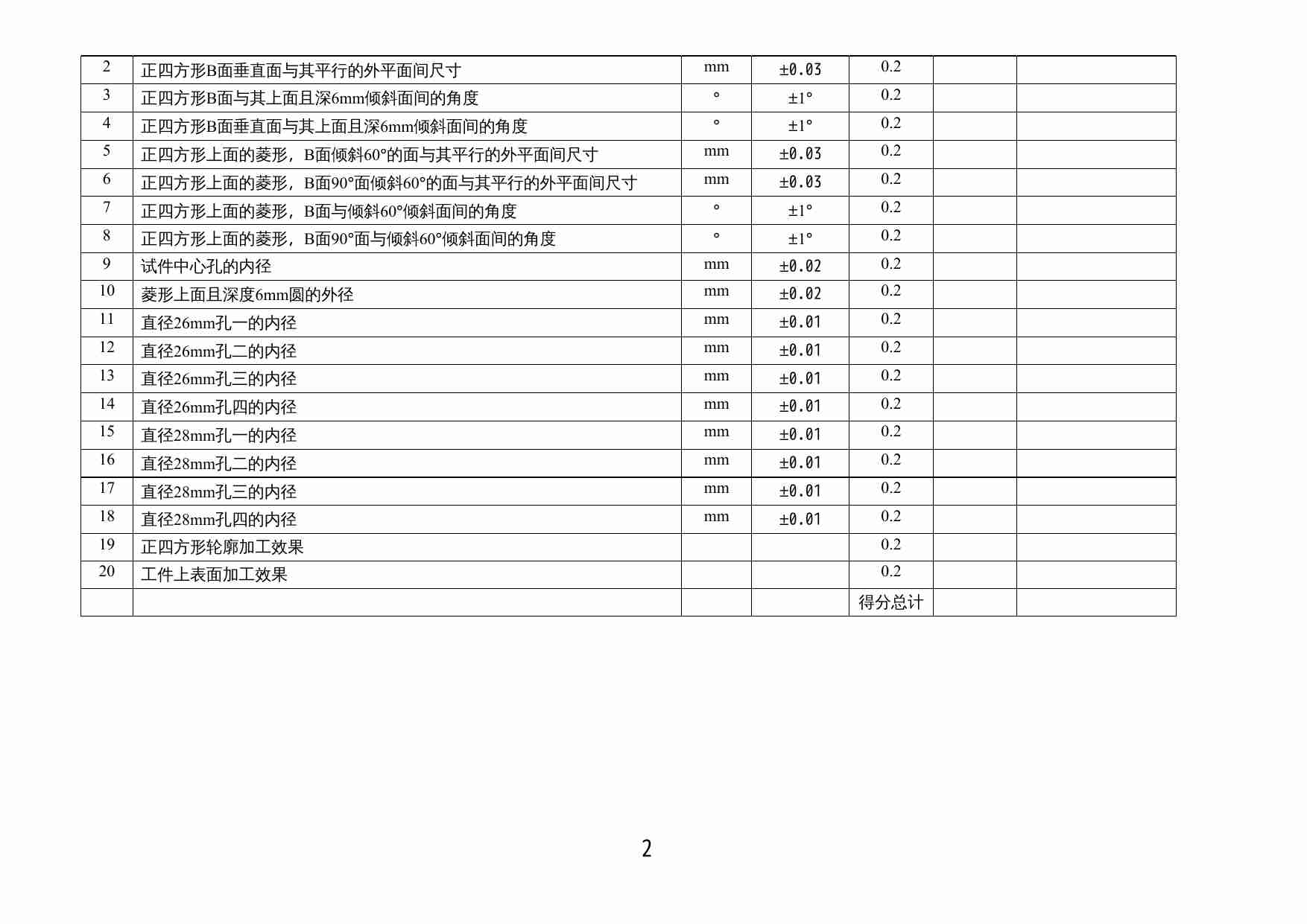 工件评分表.doc-1-预览