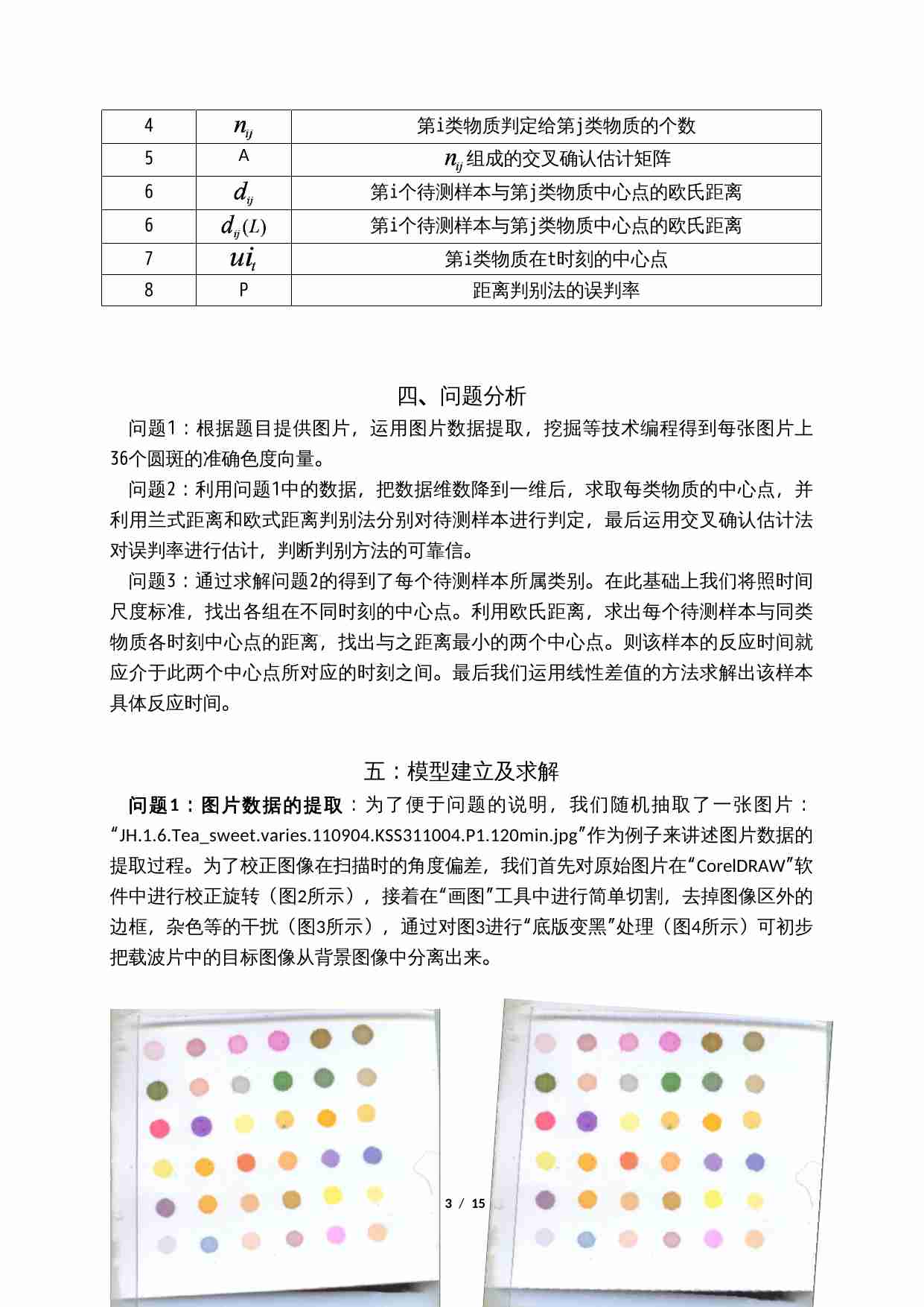 载波片图像分类模型解答.doc-2-预览