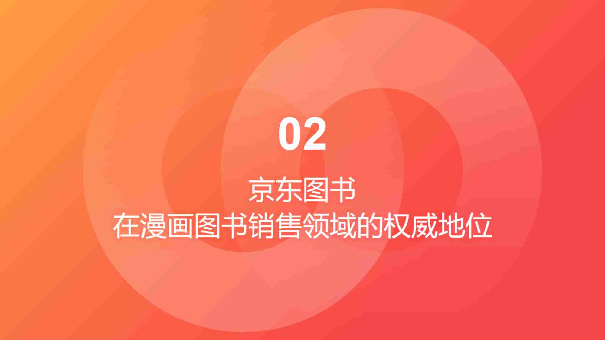 2025年中国漫画消费趋势白皮书-京东图书.pdf-4-预览