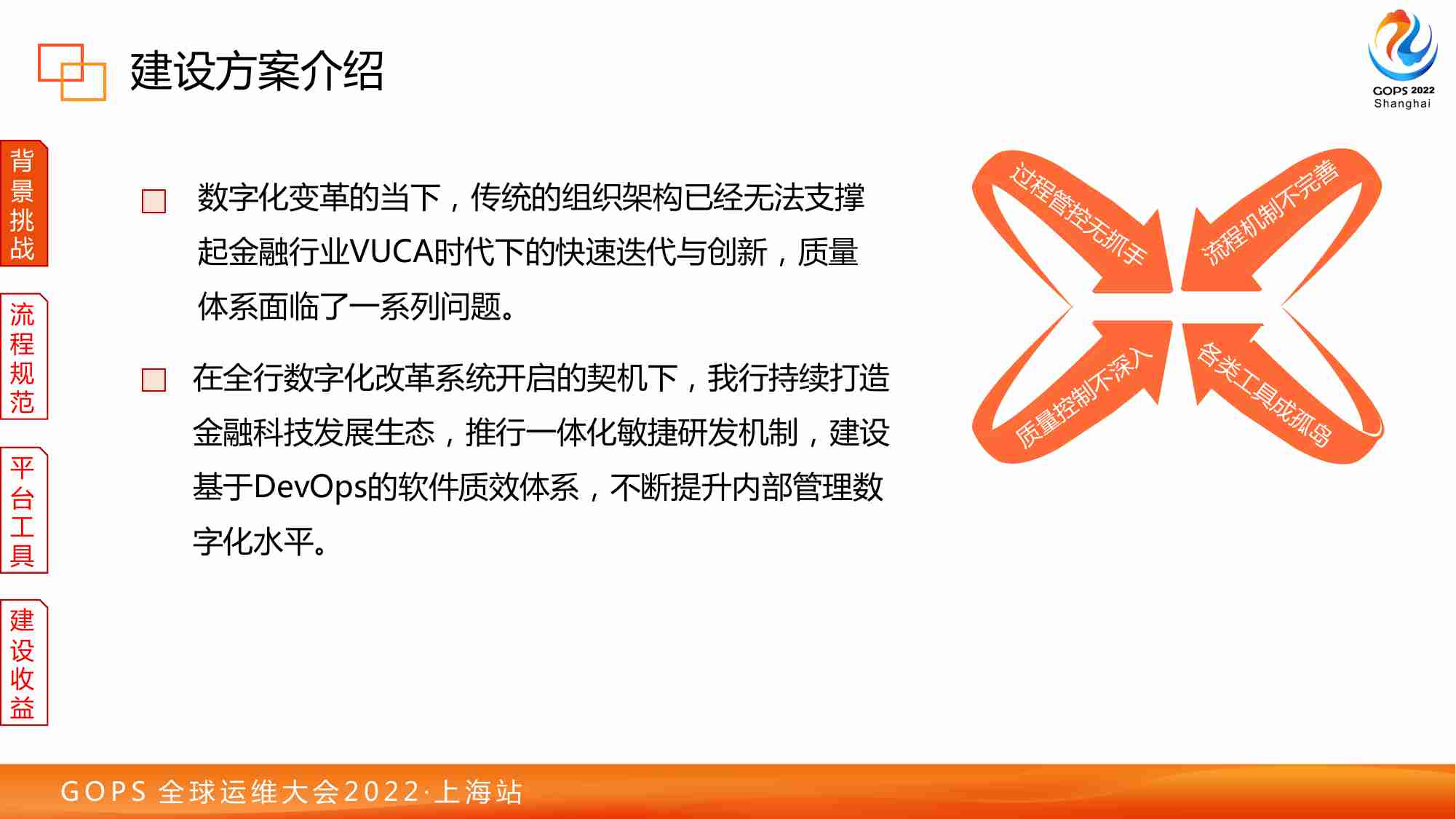 某银行基于DevOps的数智质效体系建设.pdf-2-预览