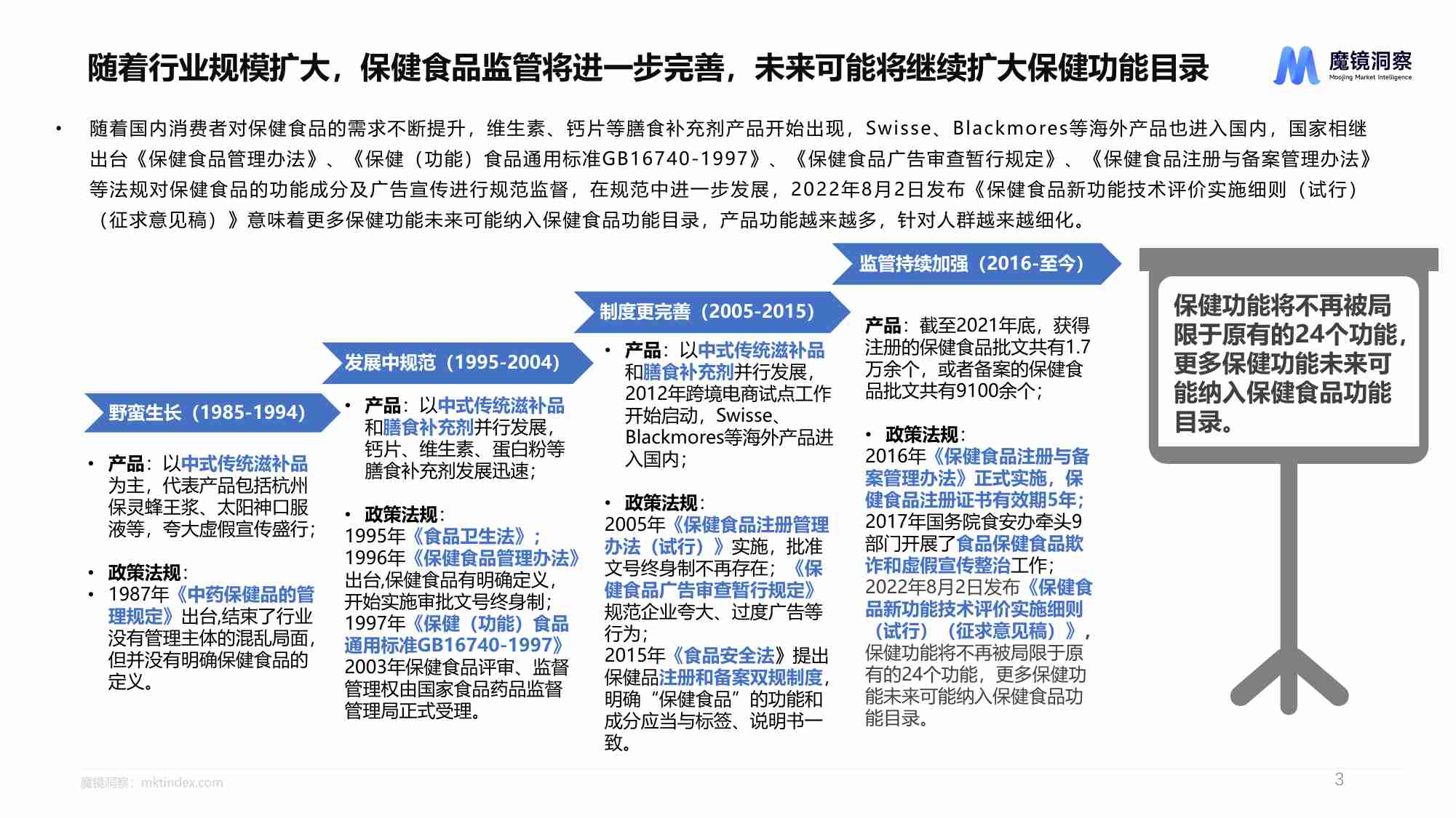 【魔镜洞察】健康蓝海：揭示高增长保健食品赛道 2024.pdf-2-预览