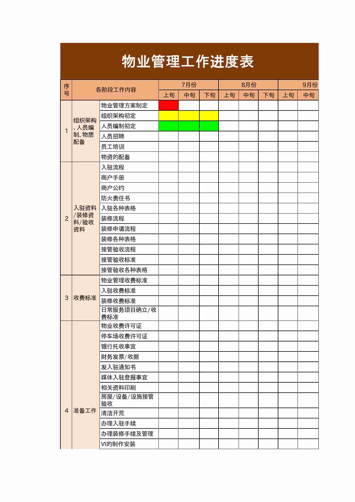 28 物业管理工作进度表.xlsx-0-预览