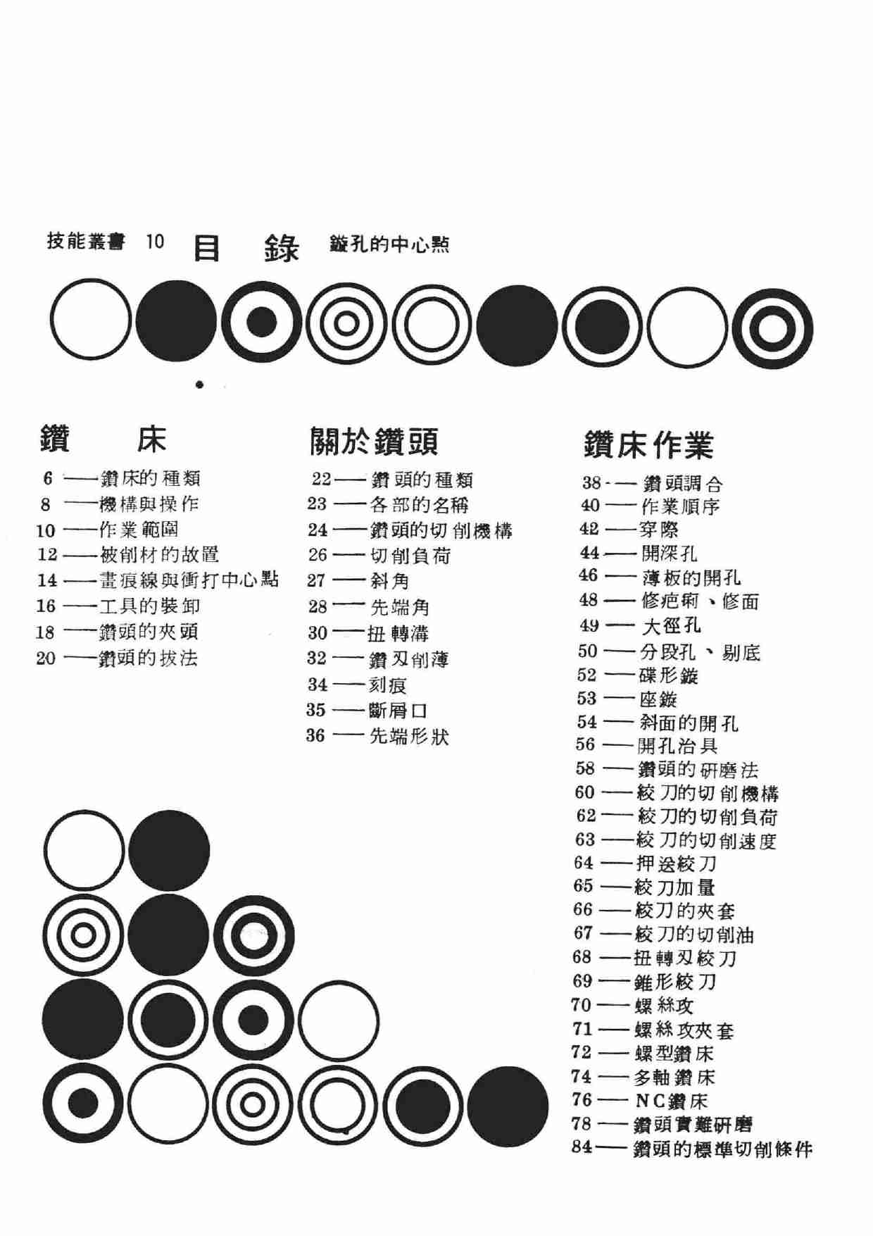 钻孔镗孔操作要点 .pdf-4-预览