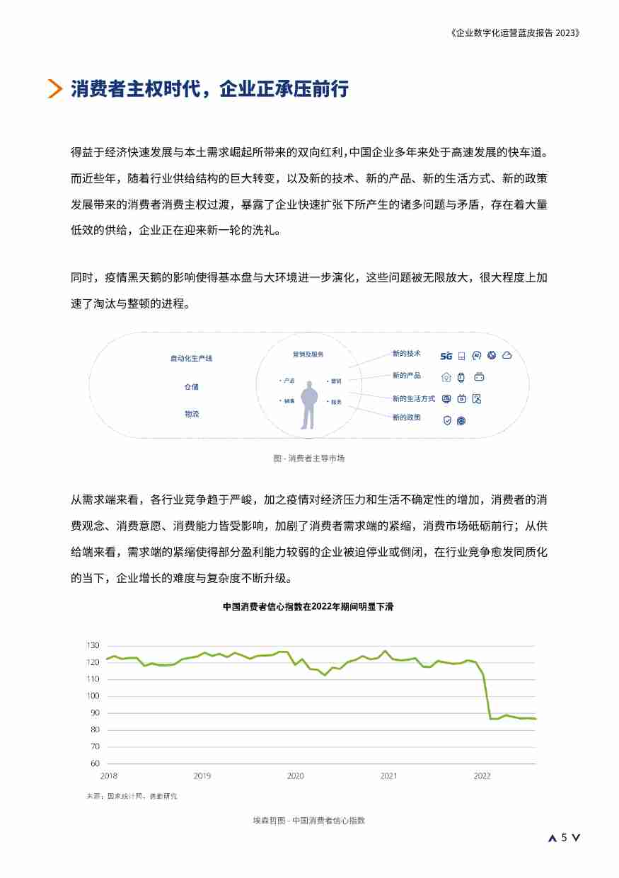 创略科技 -2023企业数字化运营蓝皮报告.pdf-4-预览