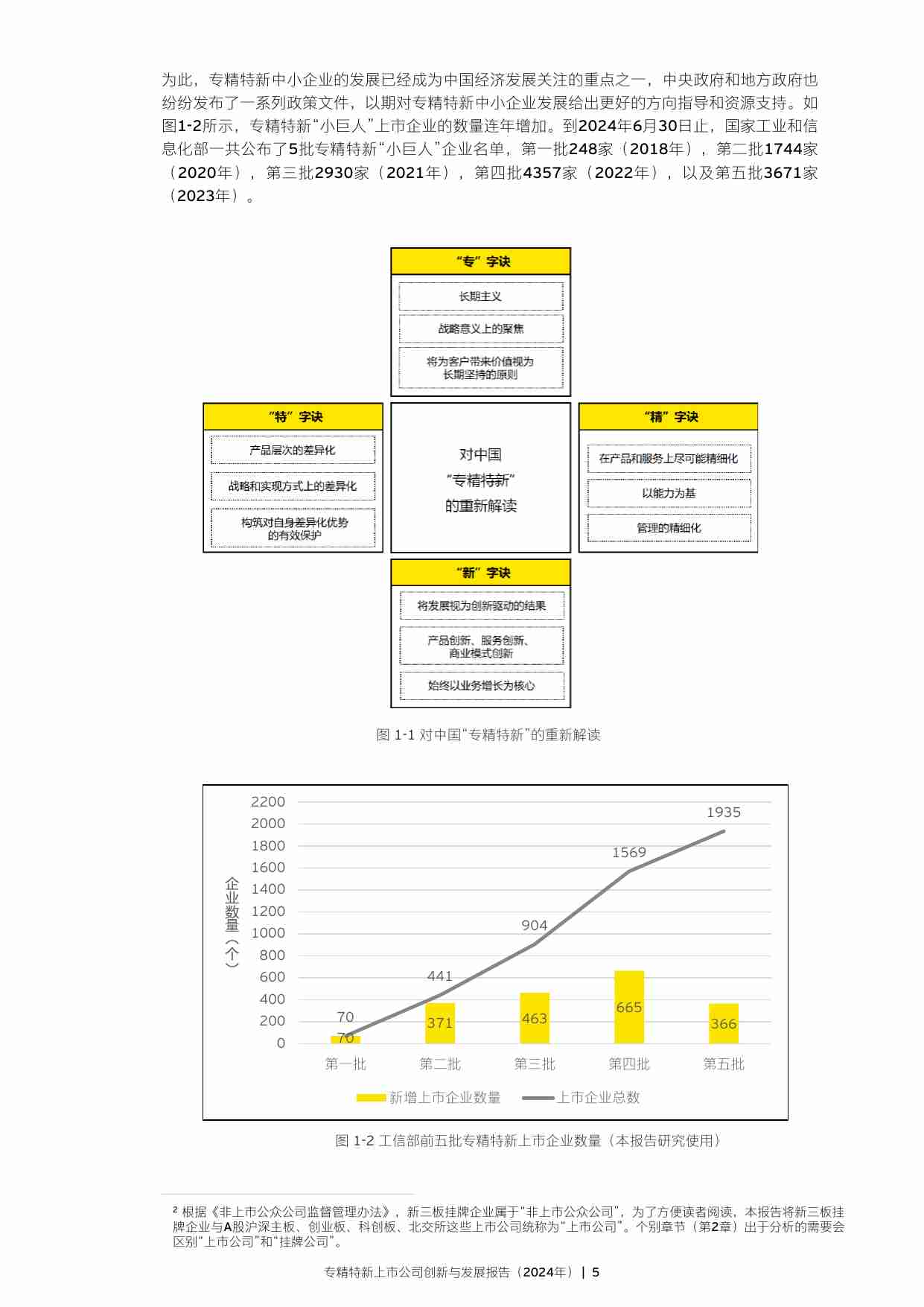 专精特新上市公司创新与发展报告（2024年）-浙江大学管理学院&EY安永.pdf-4-预览