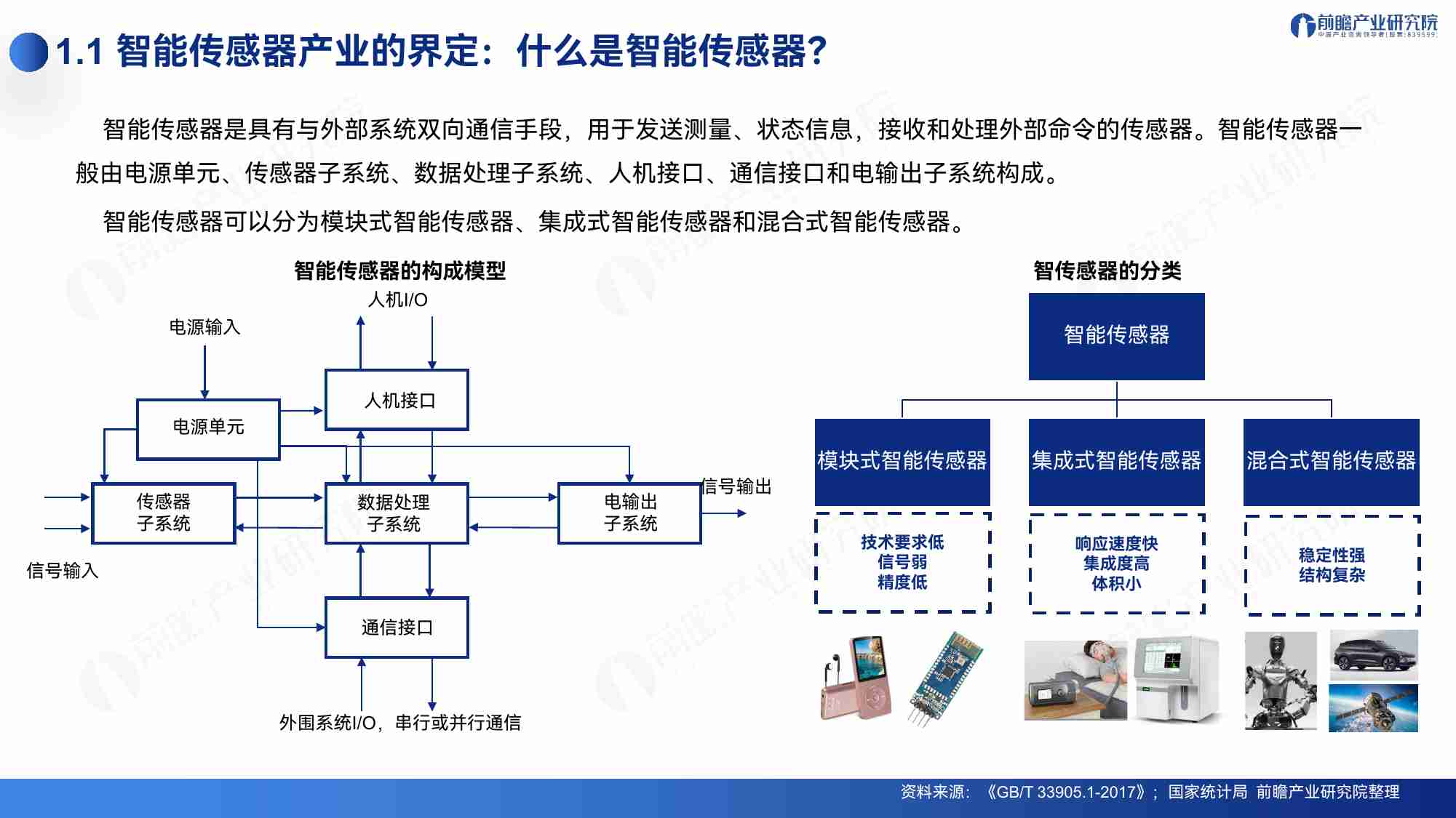 深圳“20+8”之智能传感器产业前景机遇与技术趋势探析.pdf-3-预览