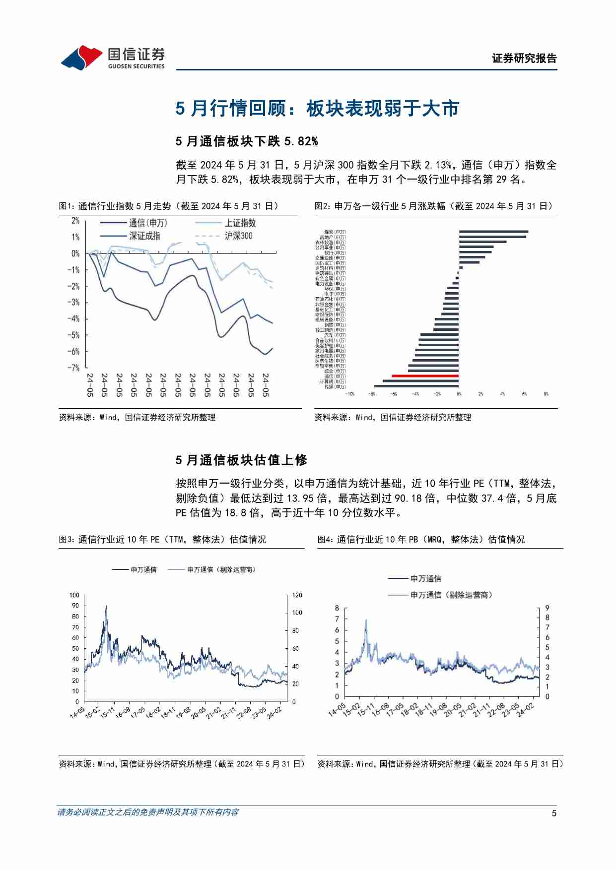 通信行业2024年6月投资策略：布局卫星互联网和边缘AI.pdf-4-预览