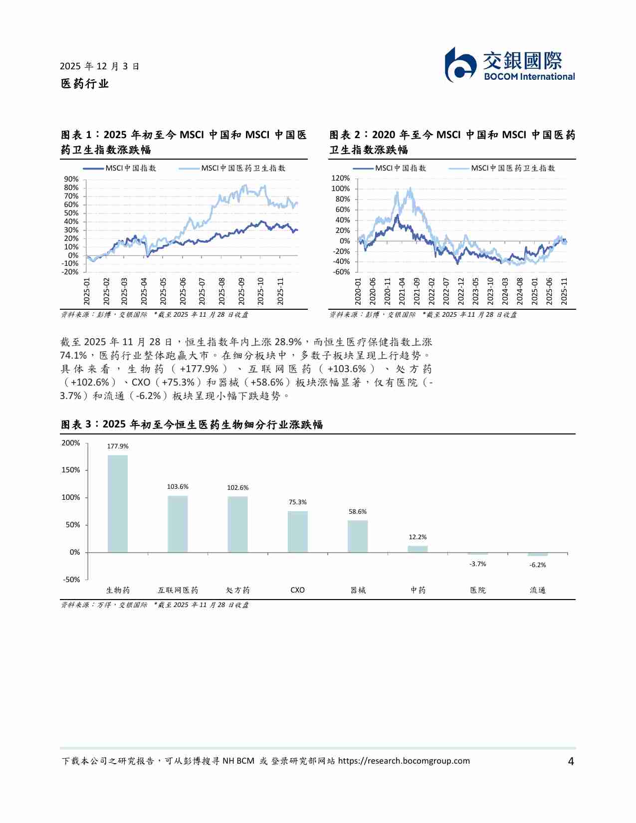 医药行业 2026 年展望：价值回归，向上趋势延续，分化中择优布局 20251203 -交银国际.pdf-3-预览