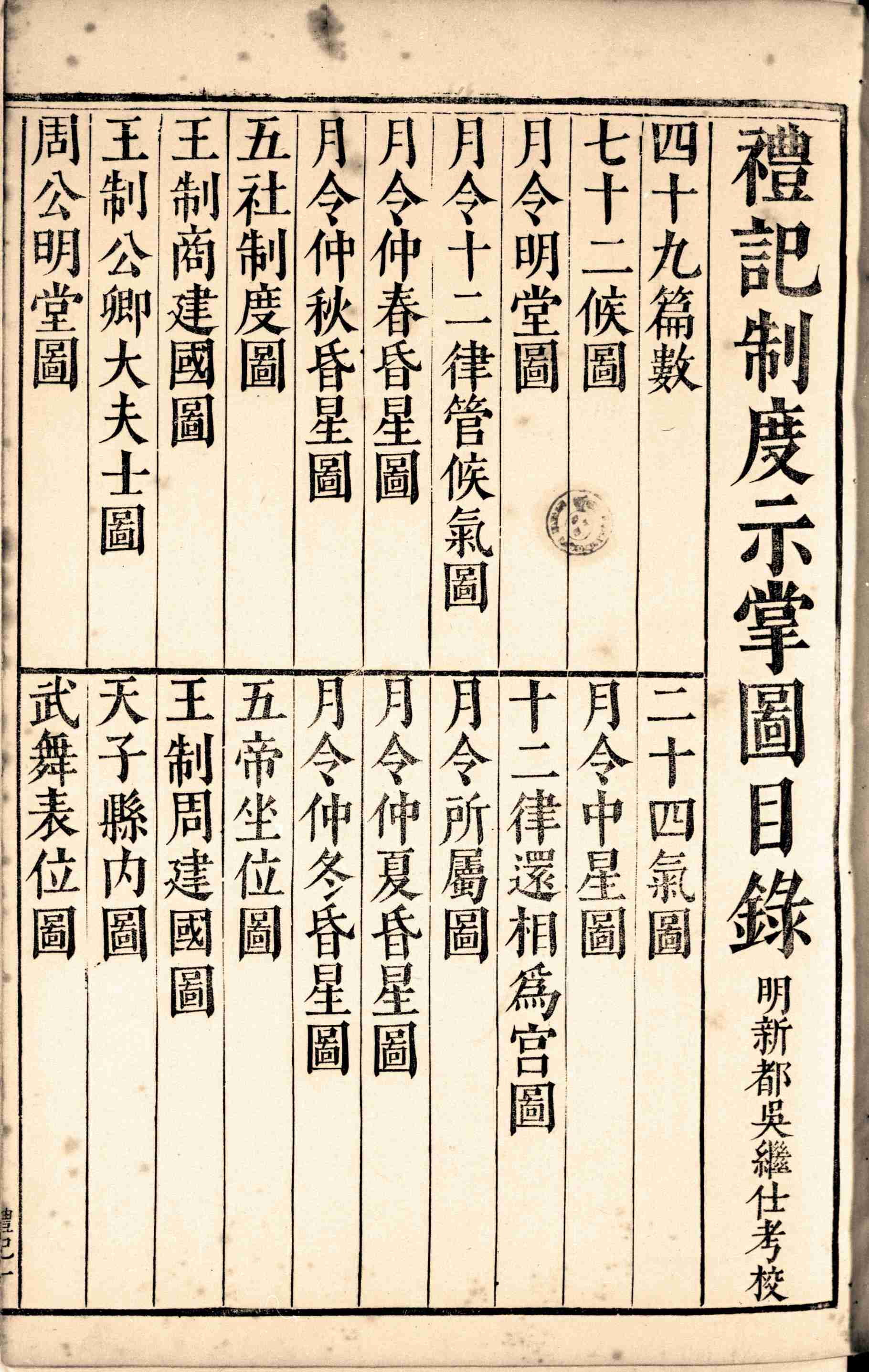 七经图.卷09至10.礼记图.总十六卷.明.吴继仕编.明万历时期刊本.pdf-3-预览