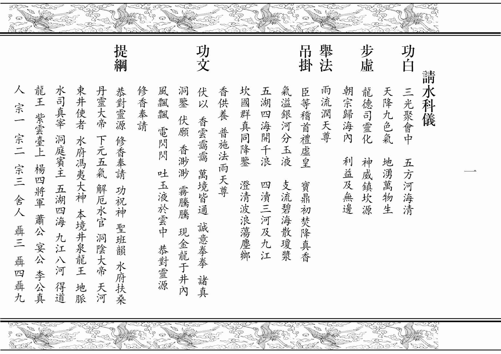 请水、开光、装藏科儀折子经.pdf-1-预览