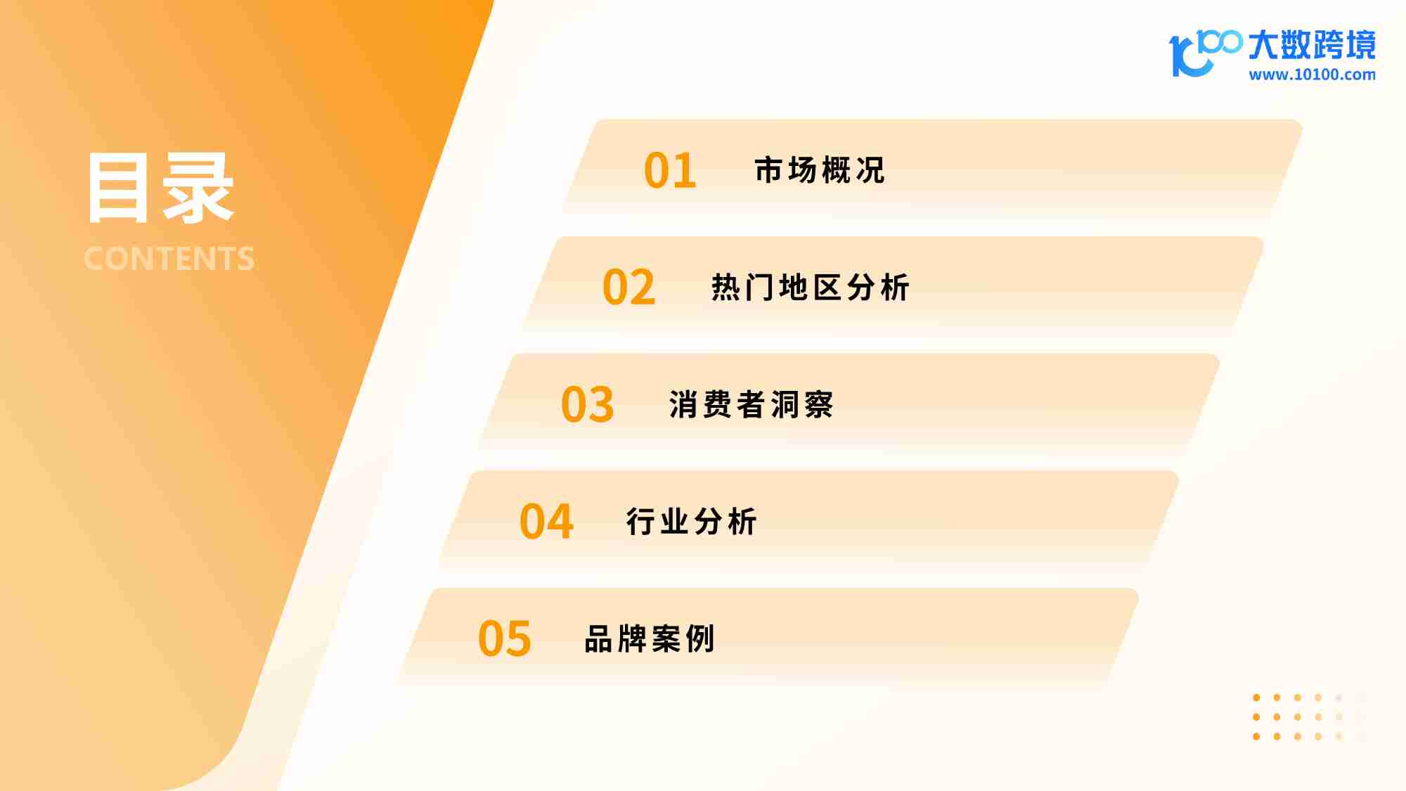 大数跨境：2024全球庭院用品市场洞察报告.pdf-2-预览