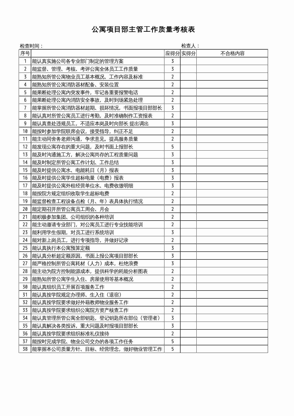 21 项目部主管考核表.xls-0-预览