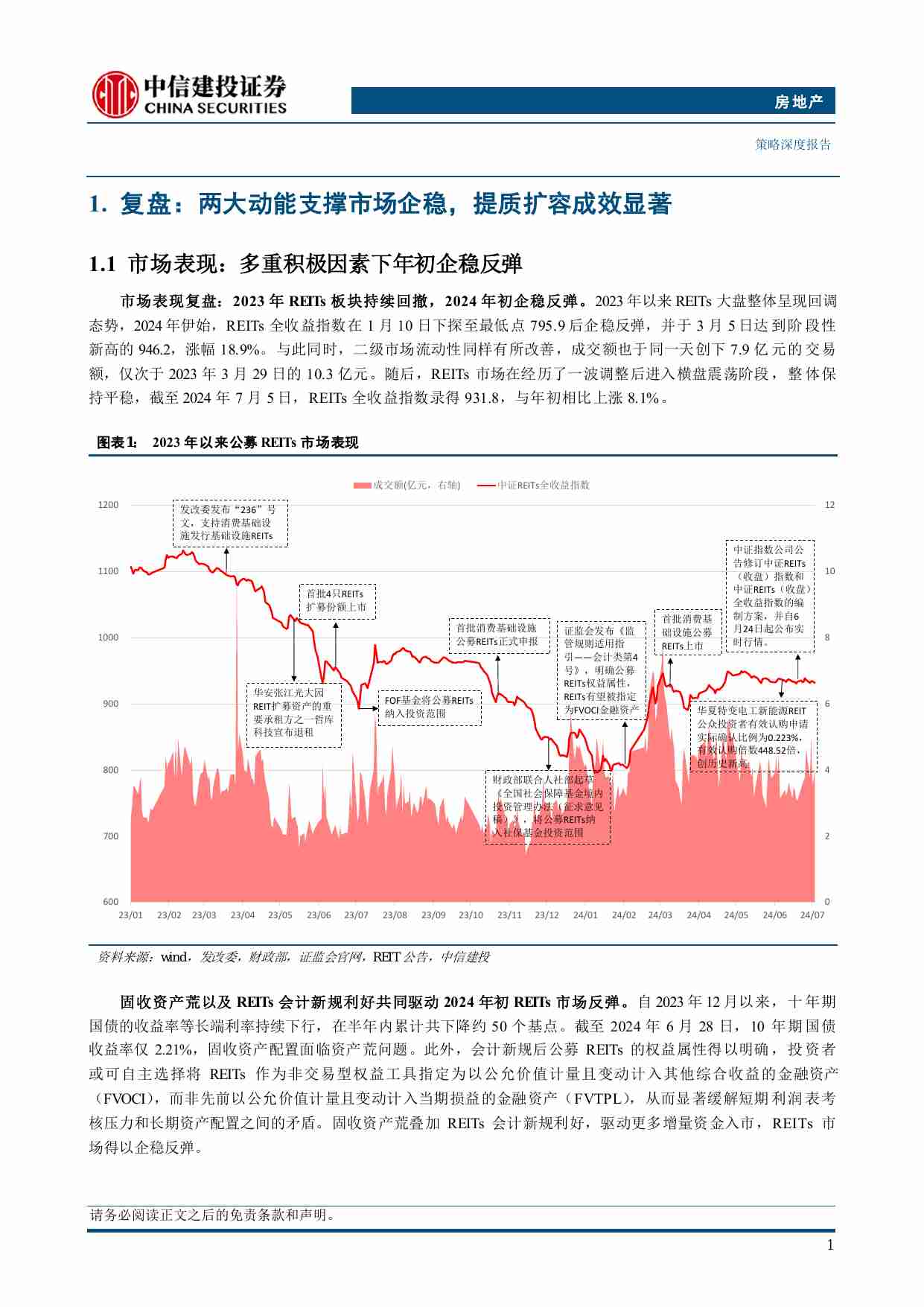 房地产-REITs2024年中期投资策略报告：标的优中选优，关注政策利好.pdf-3-预览