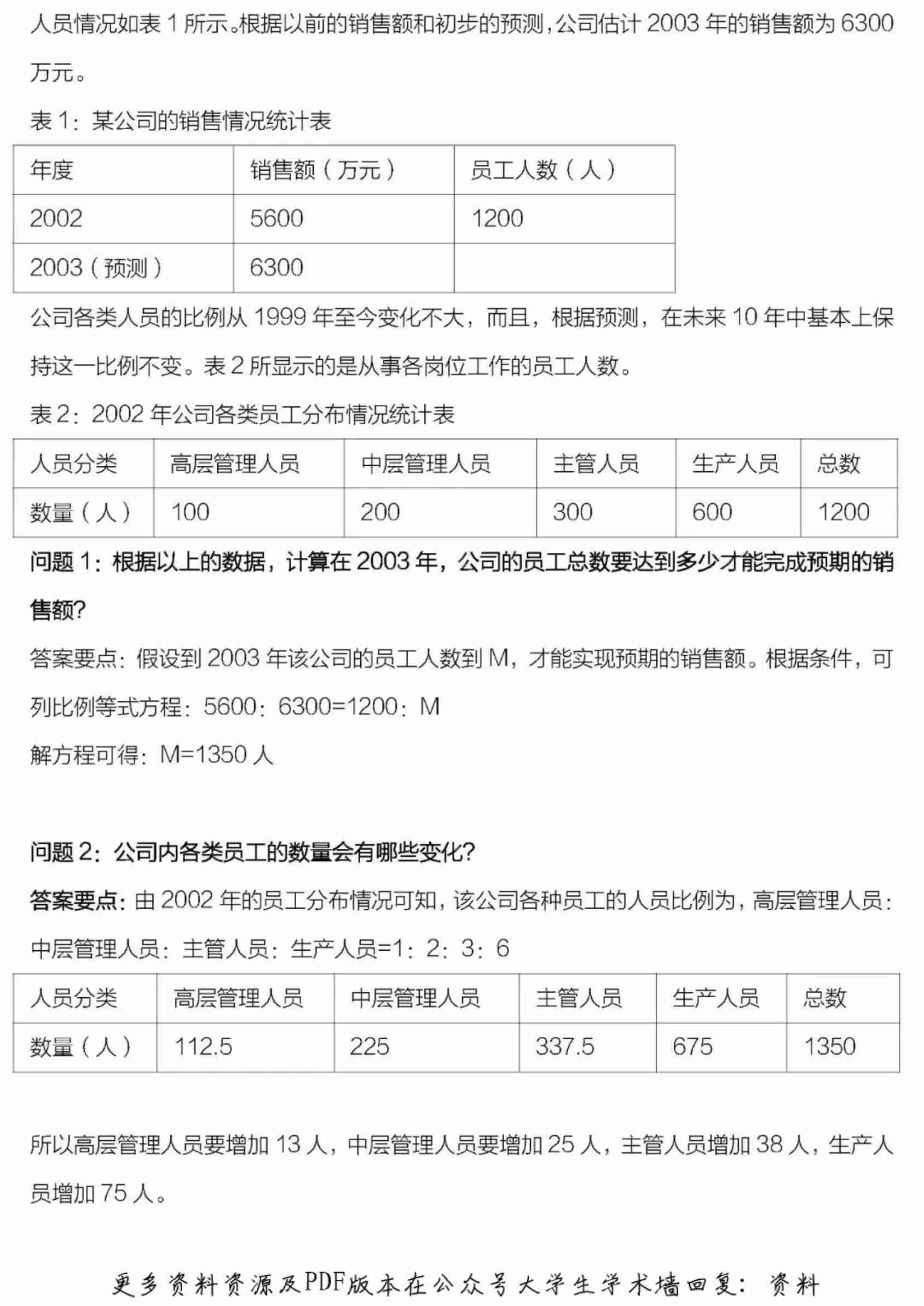 人力资源管理师三级案例分析攻略.pdf-3-预览