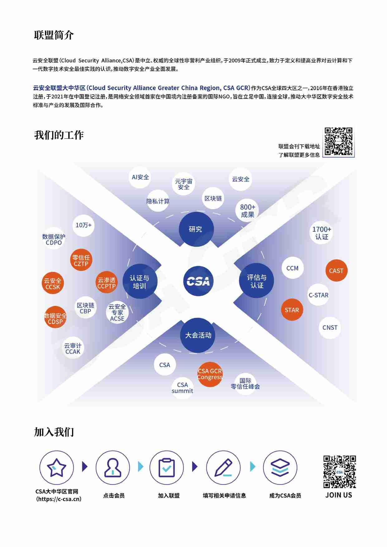 《基于零信任架构的医疗设备安全2023》.pdf-2-预览