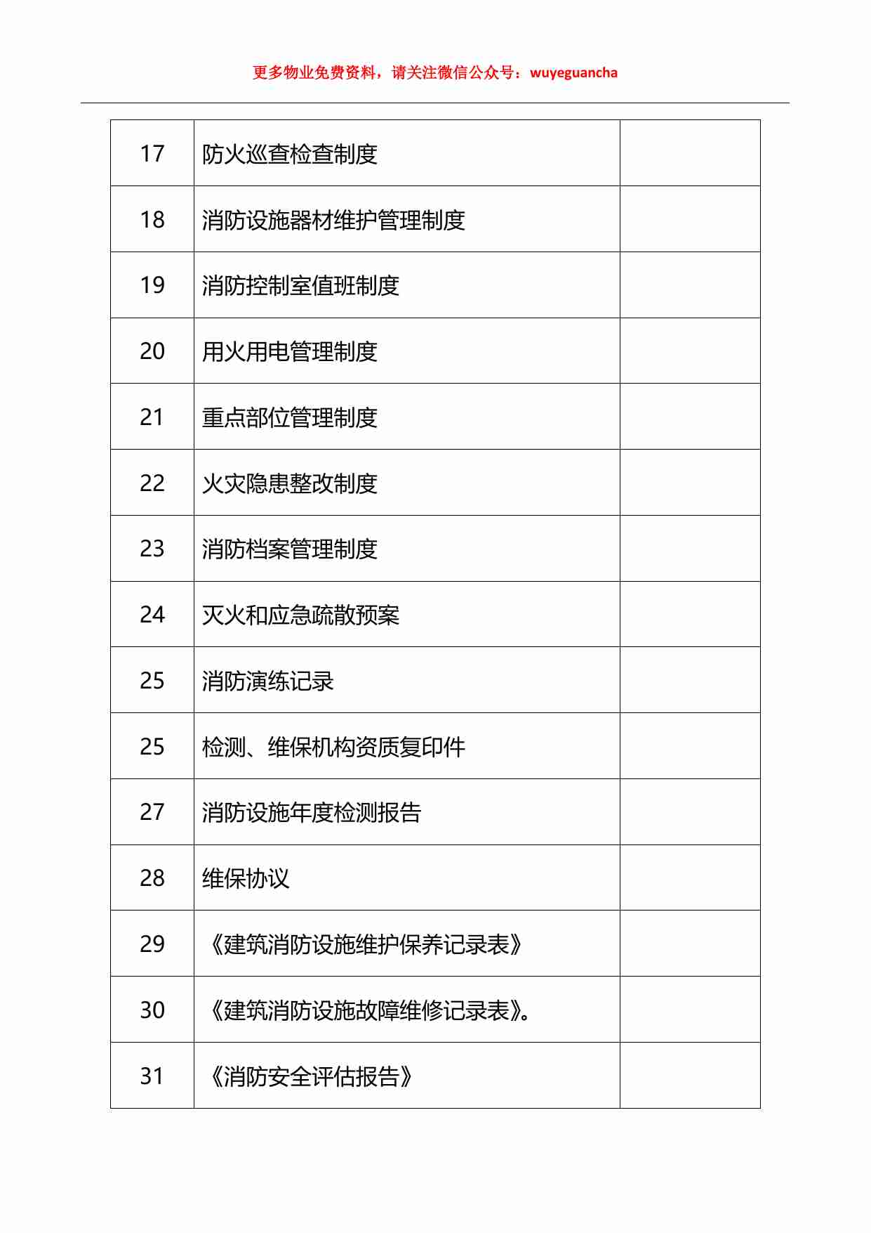 16 大型商业综合体消防安全整治.pdf-4-预览