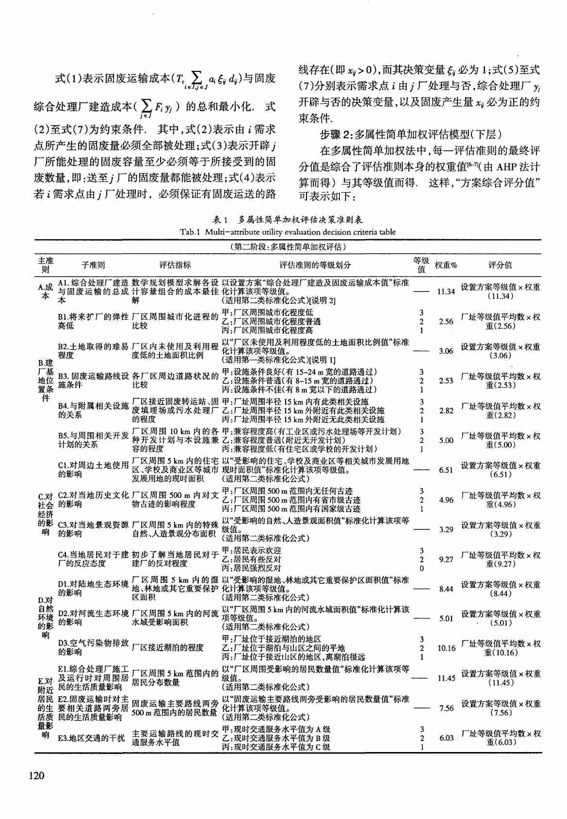 目标层次法在城市固废综合处理厂选址中的应用.PDF-2-预览