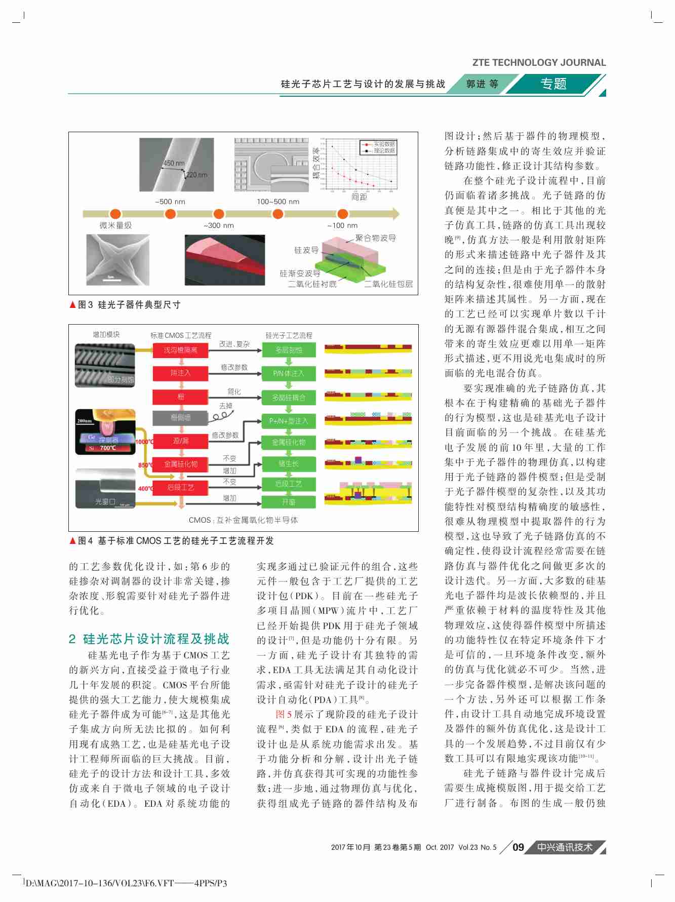 硅光子芯片工艺与设计的发展与挑战.pdf-2-预览