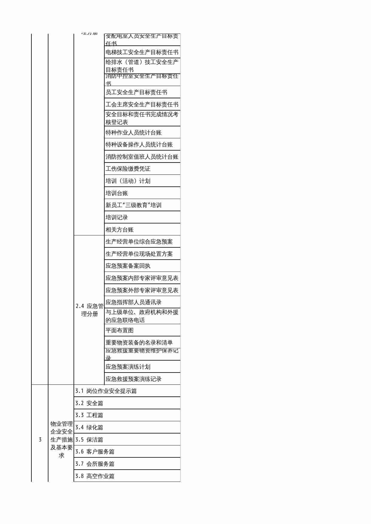 0 目录.xlsx-1-预览