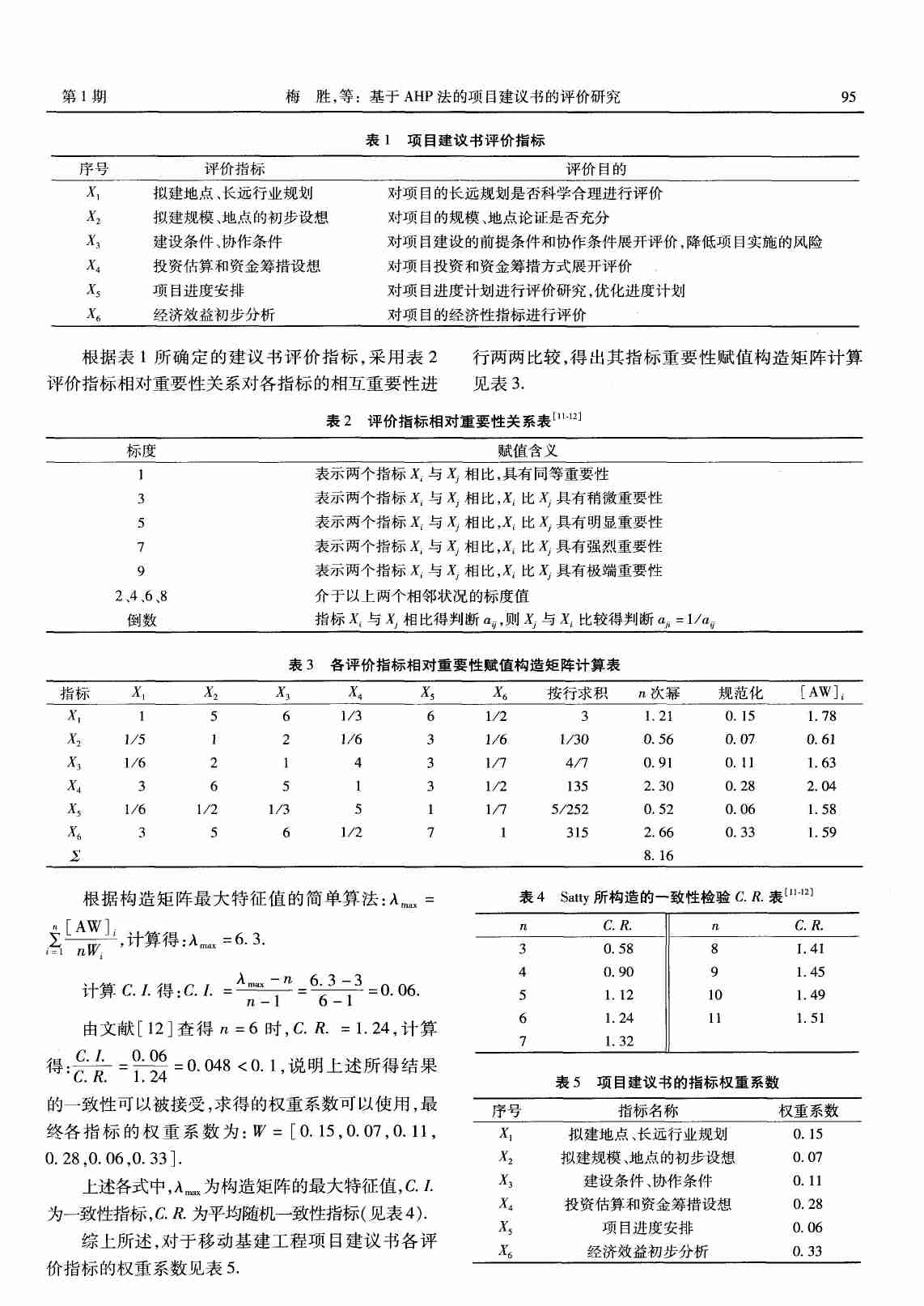基于AHP法的项目建议书的评价研究.PDF-1-预览