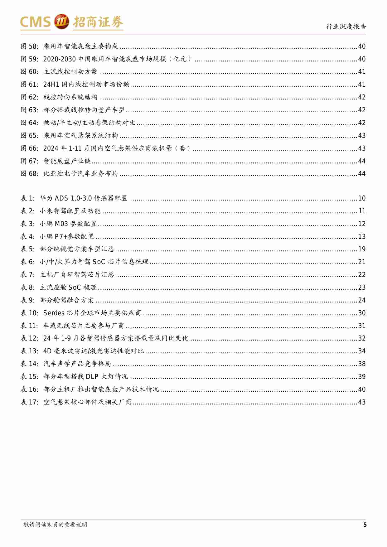 汽车电子行业深度专题：智驾平权浪潮将至，智能汽车产业链迎加速拐点-招商证券-250206-47页.pdf-4-预览