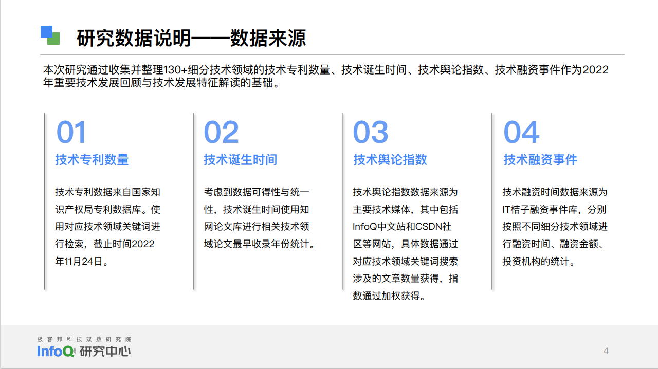 中国软件技术发展洞察和趋势预测研究报告2023.pdf-2-预览