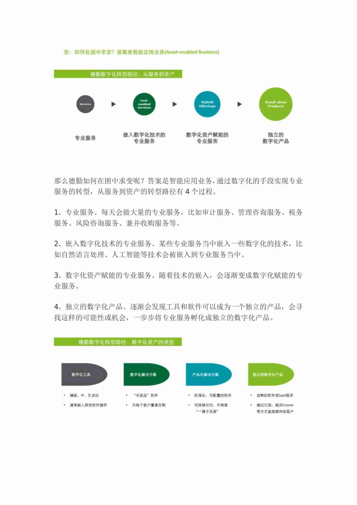 德勤的数字化转型实践与观察.pdf-1-预览