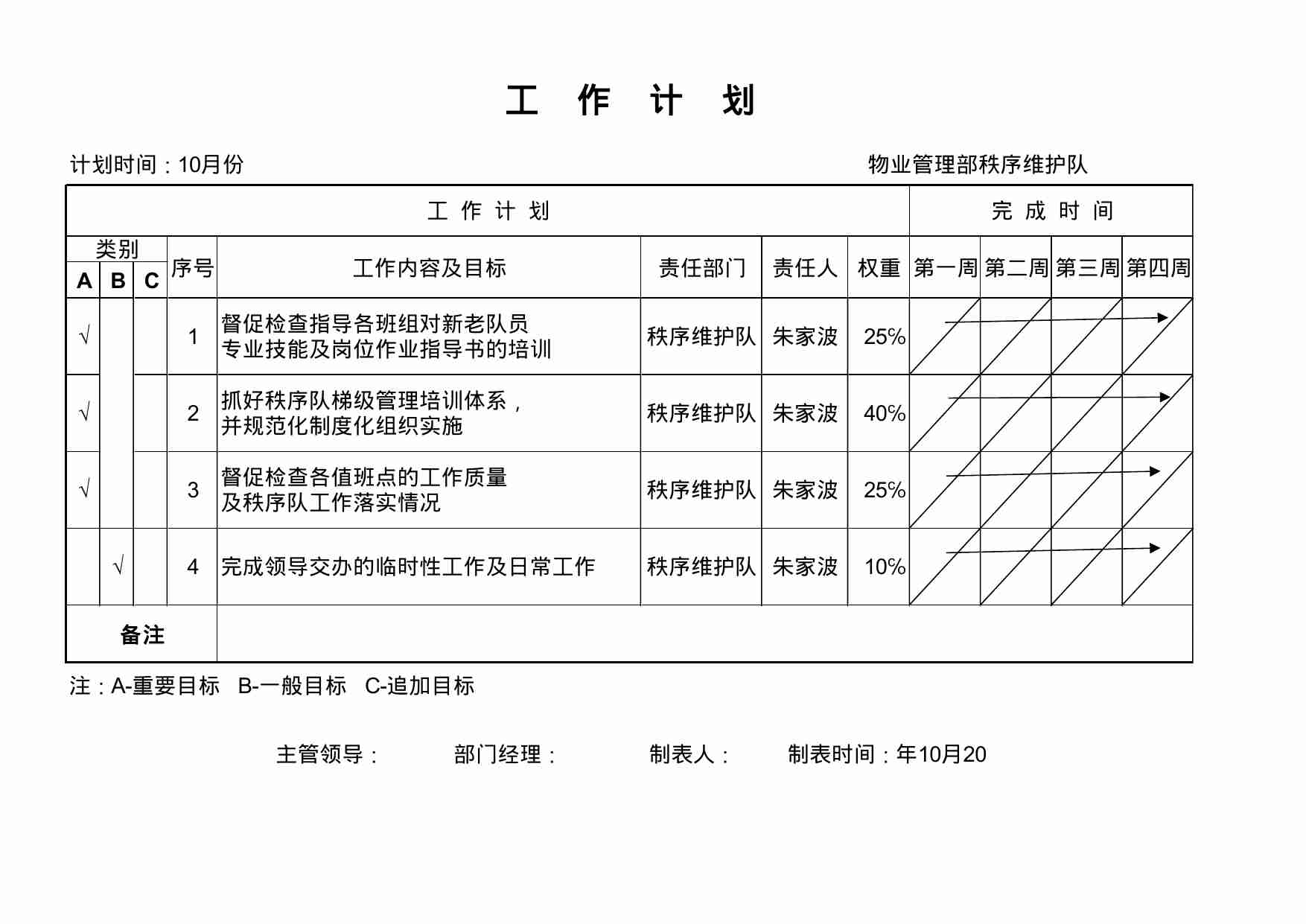 47 秩序维护队工作计划.xls-0-预览