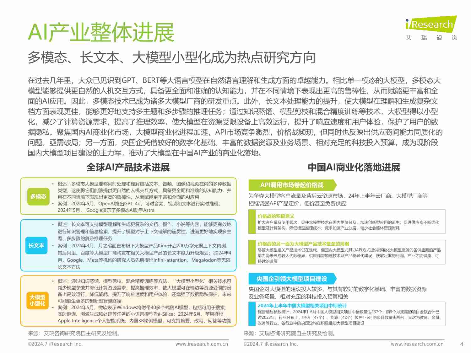 2024年中国AI基础数据服务研究报告.pdf-3-预览